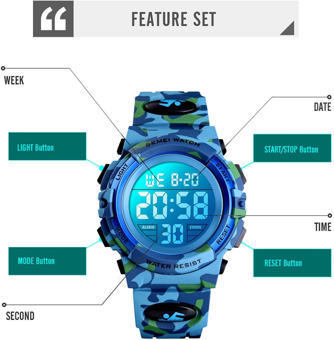 cofuo Kids Digital Watch for Boys Girls, Boys Watches Ages 3-17,Sport Outdoor Watch for Kid, 50M Waterproof Analog Multifunctional Chronograph LED Alarm Stopwatch Silicone Band, Kids Gift