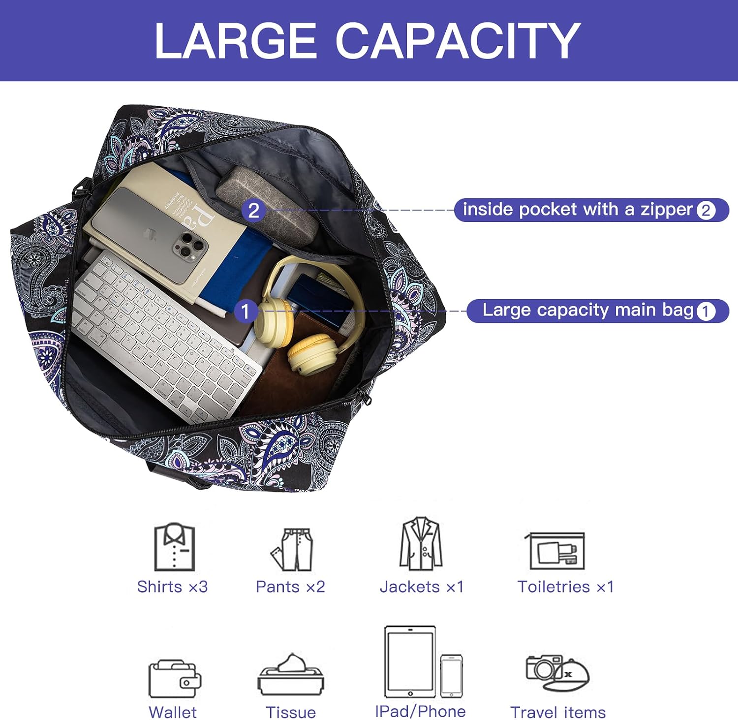 Travel Foldable Waterproof Duffel Bag - Lightweight Carry on Luggage Tote Duffel Bag(Black Floral)