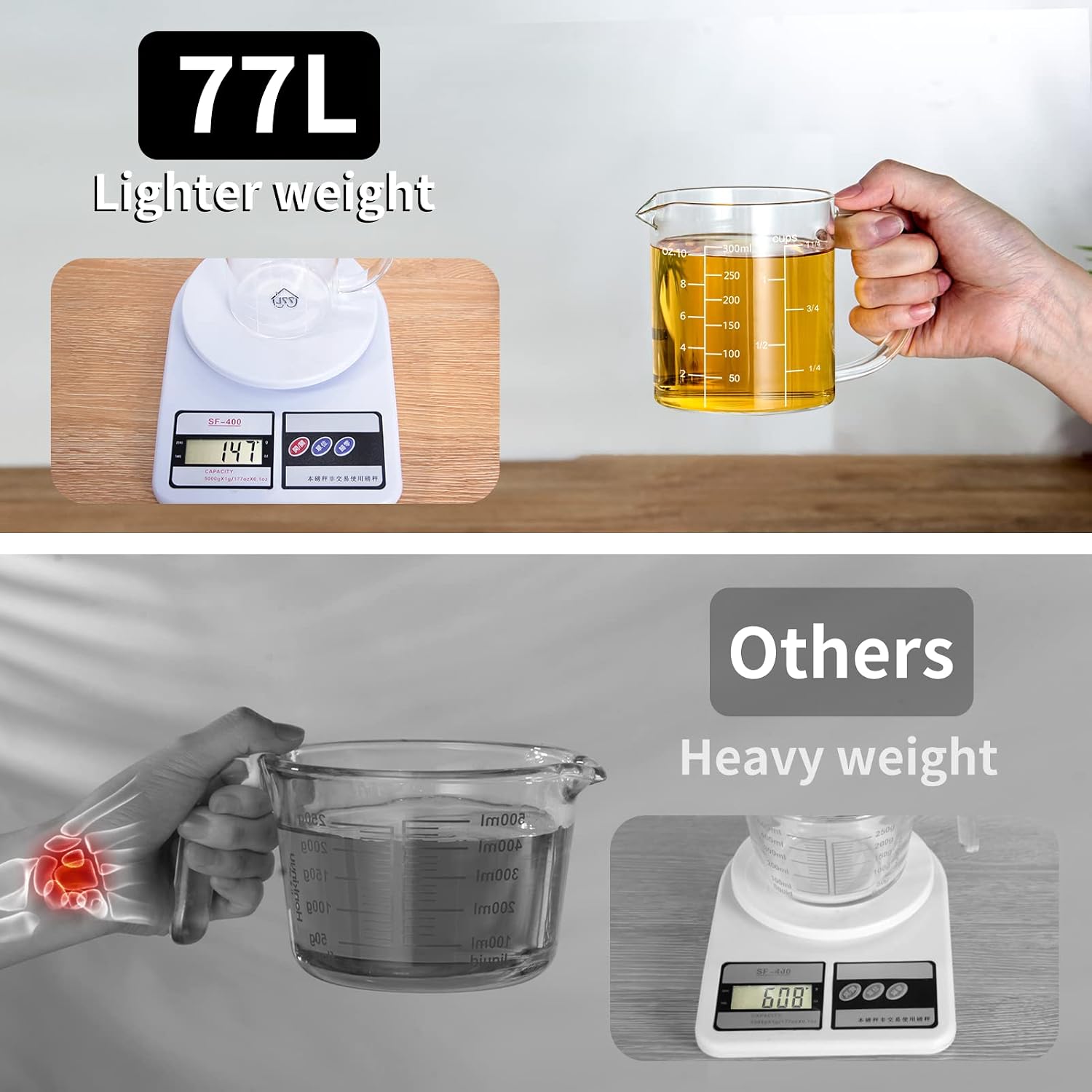 2 Cup Glass Measuring Cup, [Insulated handle, V-Shaped Spout], High Borosilicate Glass Measuring Cup for Kitchen or Restaurant, Easy To Read, 500 ML (0.5 Liter, 2 Cup)