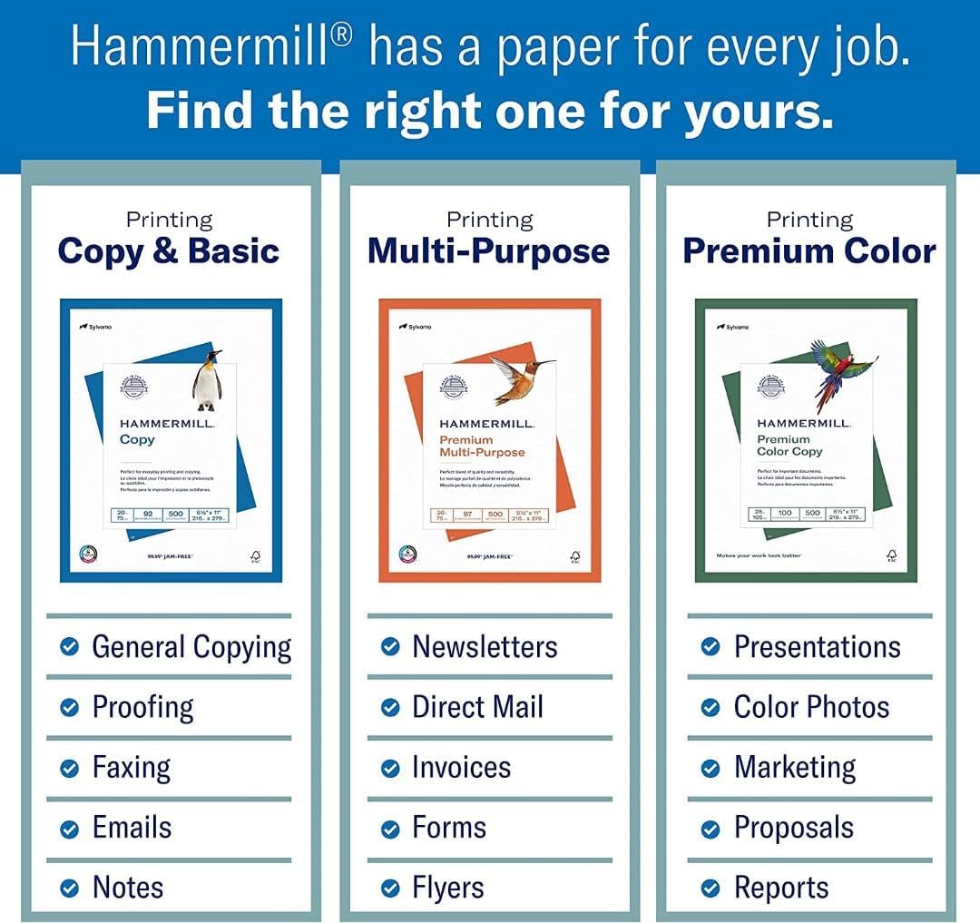 Hammermill Printer Paper, 20 lb Copy Paper, 8.5 x 11 - 10 Ream (5,000 Sheets) - 92 Bright, Made in the USA
