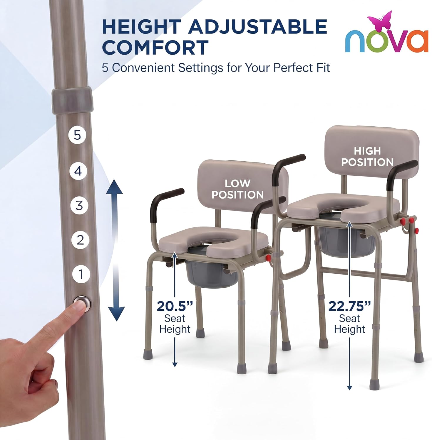 NOVA Medical Products Drop Arm Commode with Padded Seat and Back, Drop Down Arms for Easy Transfer