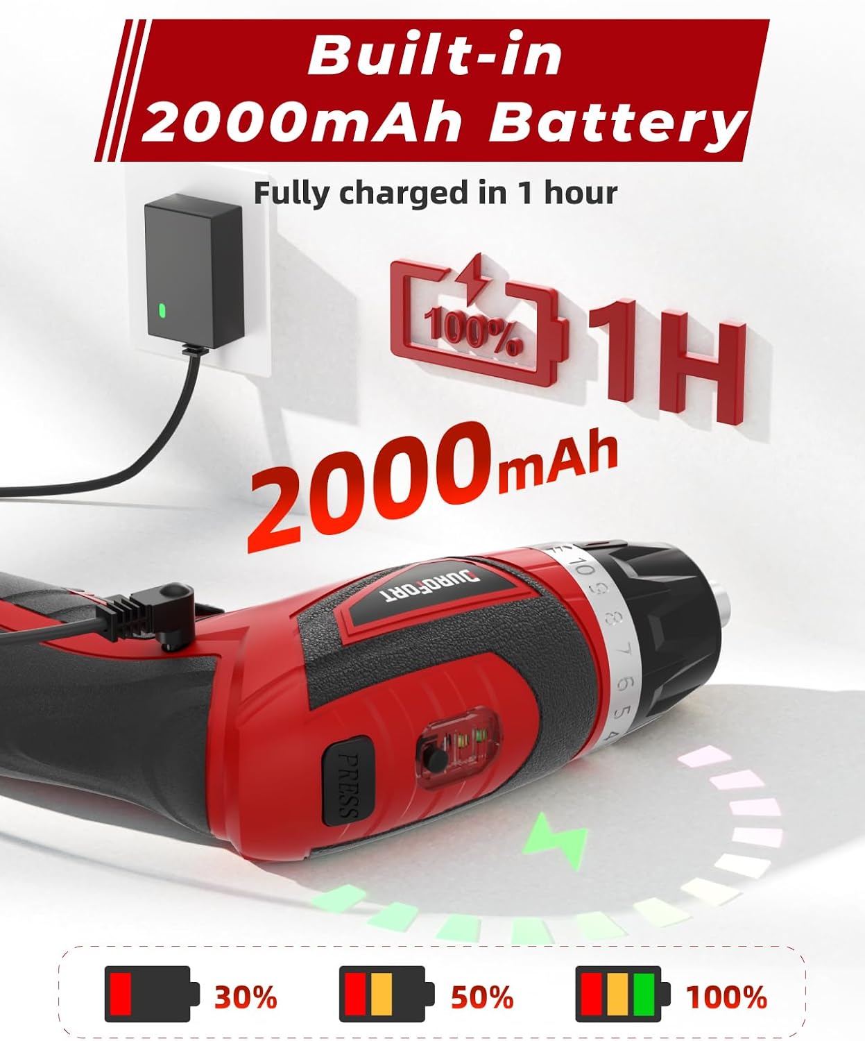 Cordless Electric Screwdriver Set, 8V 10Nm Rechargeable Power Electric Drill, Battery Screw Gun with Driver Bit, 320RPM/10+1 Torque, 2 Position Handle, Flexible Shaft LED Light (Red, 28Pcs)
