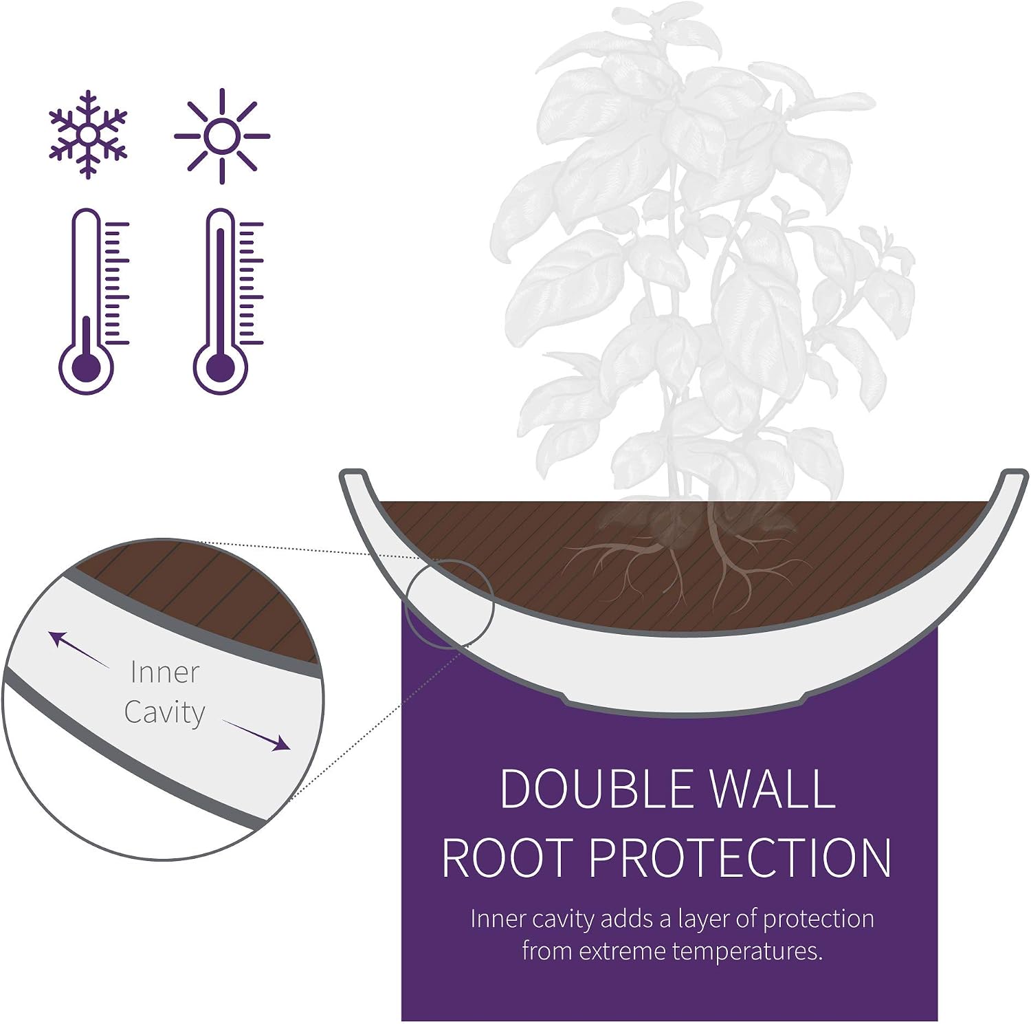 Crescent Garden Orinoco Planter Bowl – Double-Walled Resin Pot for Succulents, Flowers Without Drain Hole - 21" W x 8.25" H (Weathered Concrete)