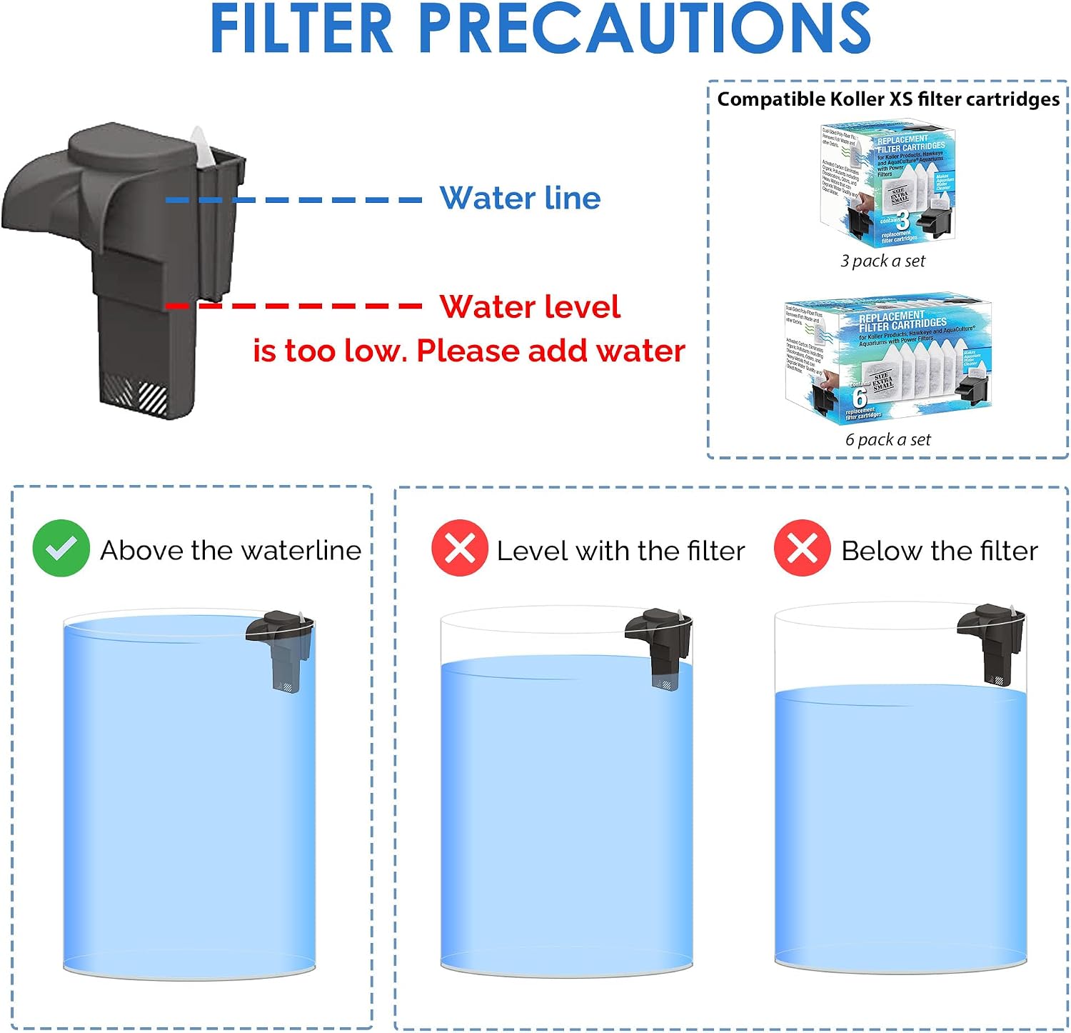 Koller Products Plastic 3-Gallon Aquarium Starter Kit with 4 Colors LED Lighting and Complete Filtration, Ideal for a Variety of Tropical Fish