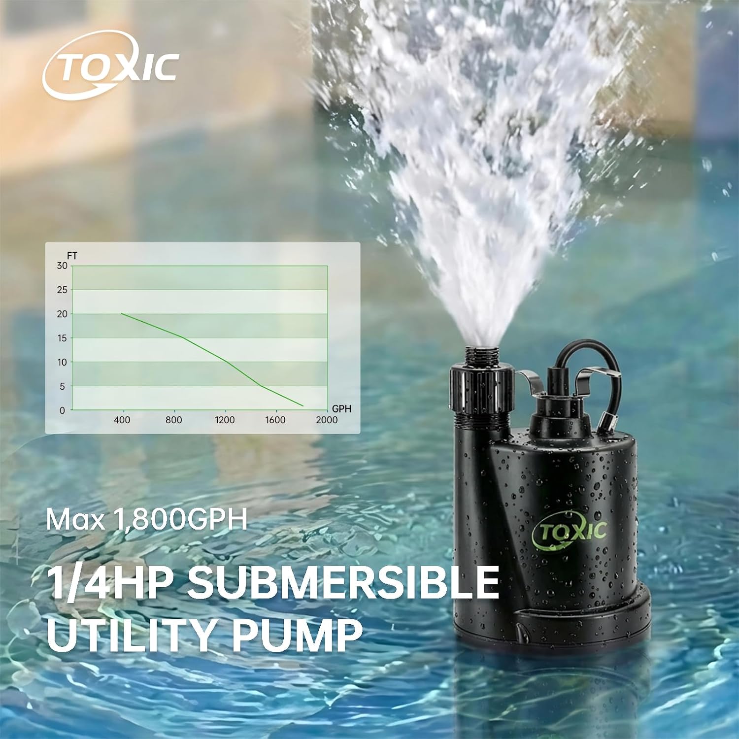 1/4 HP Submersible Sump Pump 1800 GPH Portable Utility Water Pump with 10ft Cord Thermoplastic Construction High Flow Drain Pump for Basement Garden