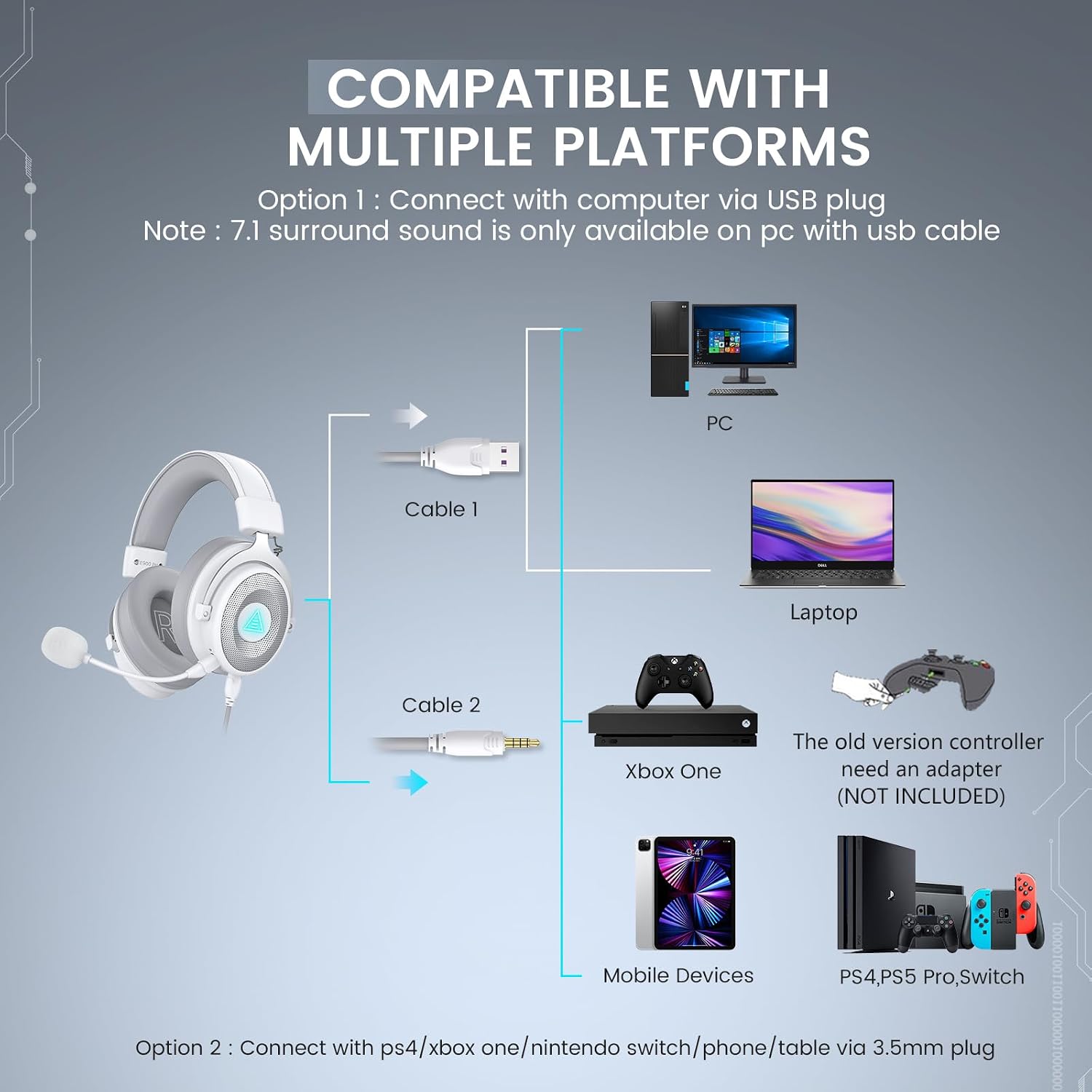 EKSA E900 Pro USB Gaming Headset for PC - Computer Headset with Detachable Noise Cancelling Mic, 7.1 Surround Sound, 50MM Driver - Headphones with Microphone for PS4/PS5, Xbox One, Laptop, Office | Computer Headset with Detachable Noise Cancelling Mic, H…