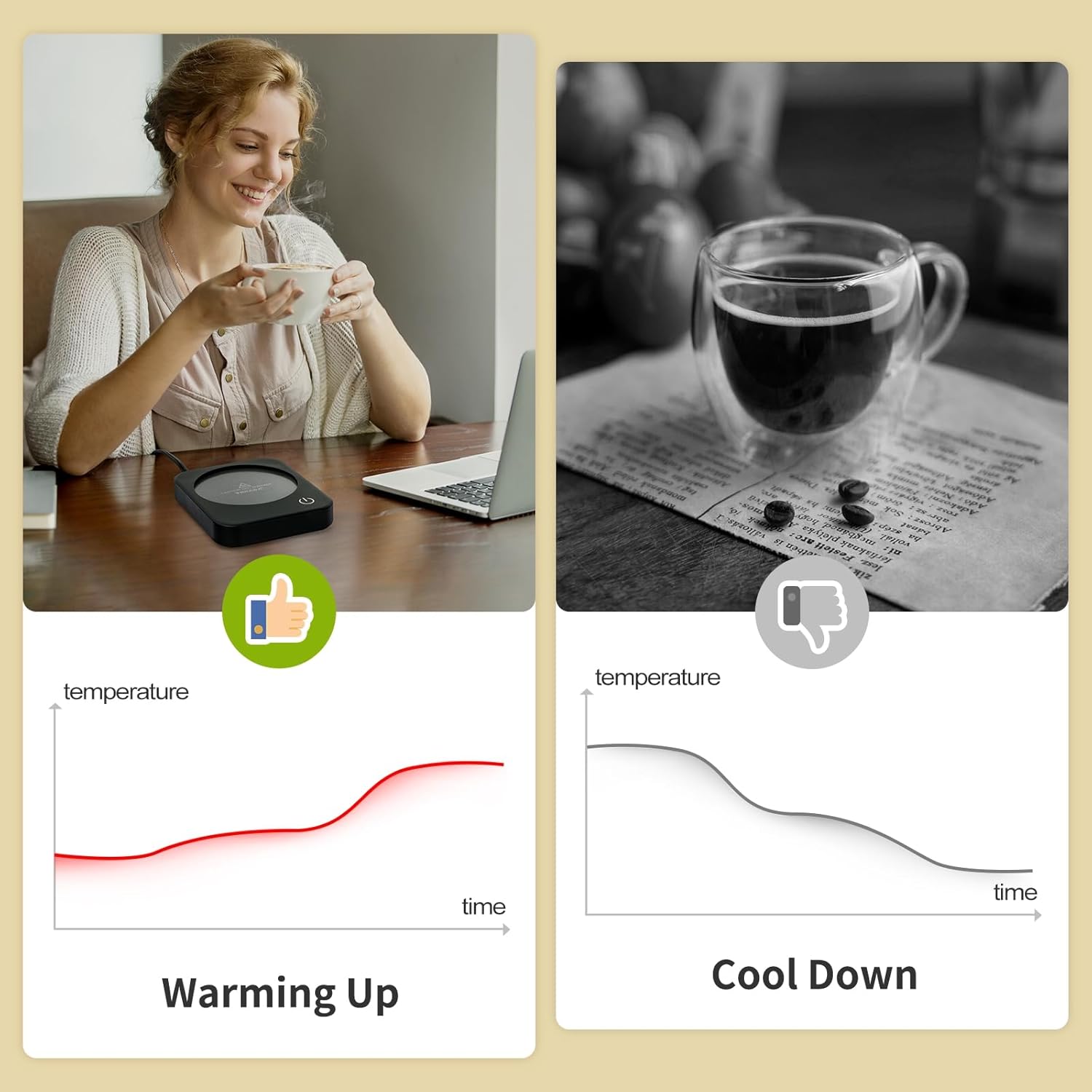 VOBAGA Coffee Mug Warmer for Desk with Auto Shut Off & 3-Temp Settings, Coffee Cup Warmer with Smart Safety Alert Home Office Accessory