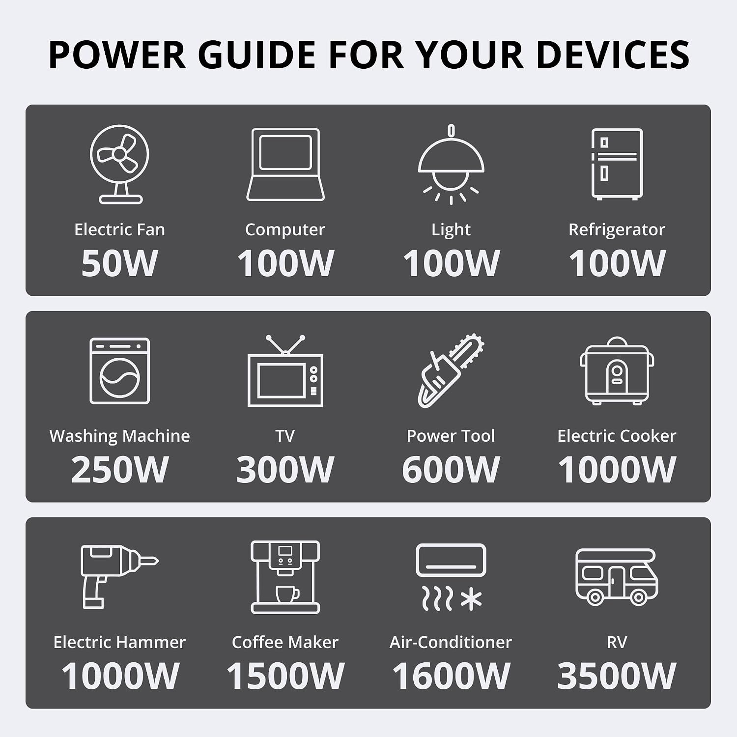 PowerSmart 4400-Watt Open Frame Inverter Generator, Gas Powered, CO-Sensor, Lightweight & Quiet for Home Use and Emergency Backup, Camping, EPA Compliant