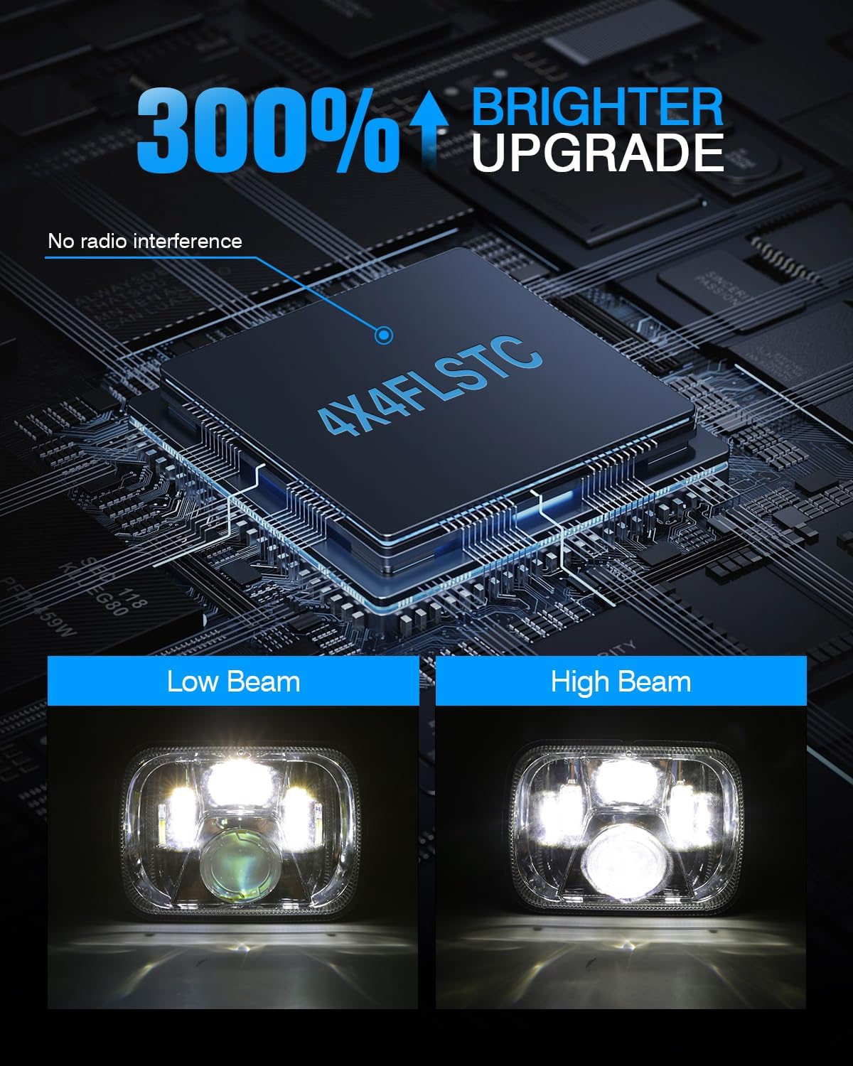 5x7 7x6 Inches LED Headlights H6054 Hi/Low Sealed Beam DOT/SAE Headlamps
