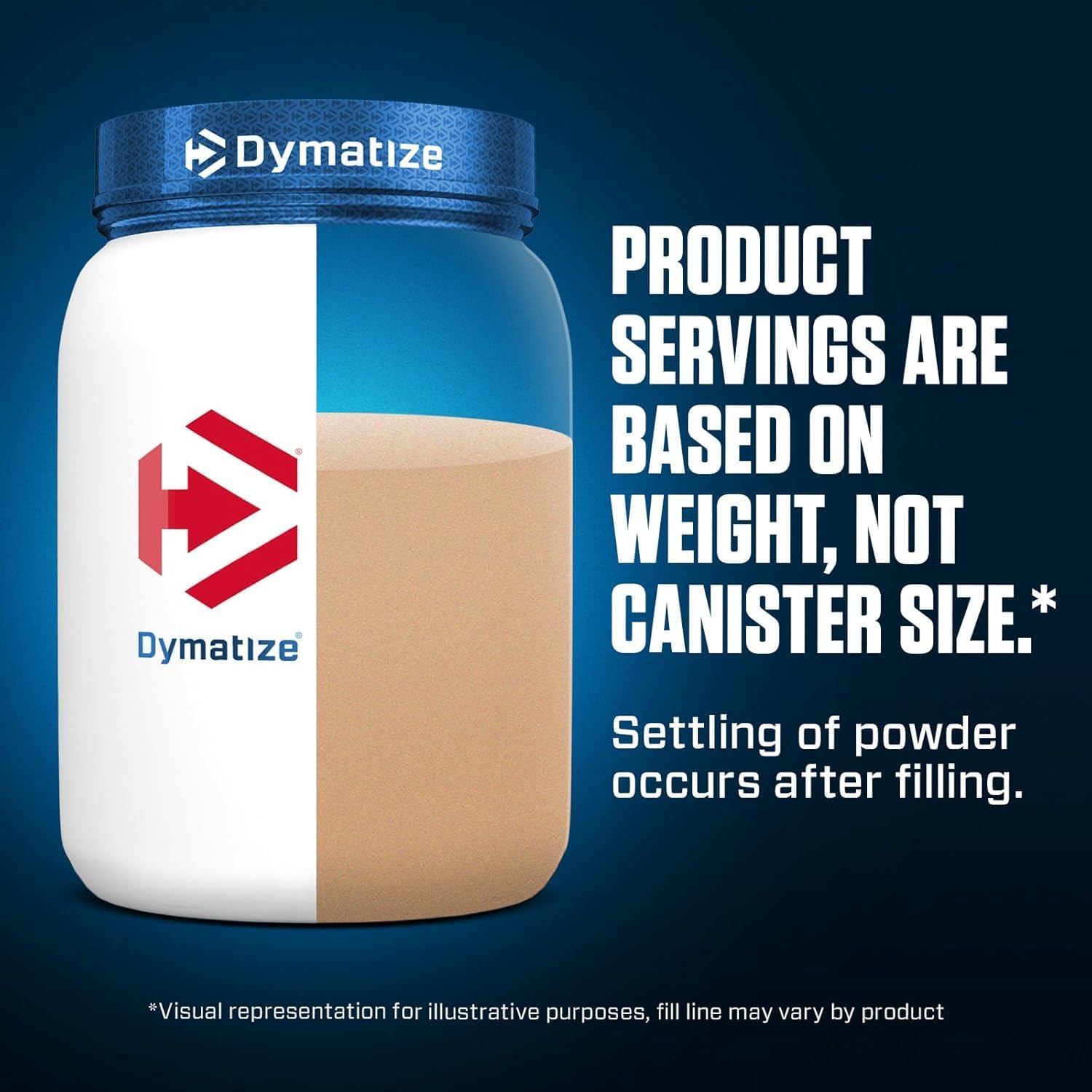 Dymatize Elite 100% Whey Protein Powder, L-Leucine, Quick Absorbing & Fast Digesting for Optimal Muscle Recovery, Gourmet Vanilla, 32 Oz