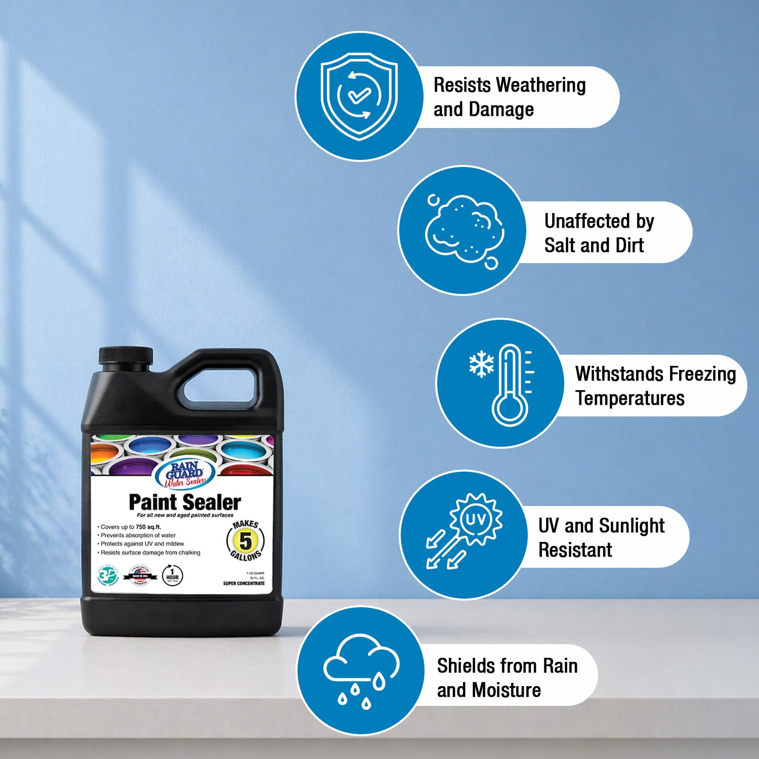 Rain Guard Paint Sealer Concentrate SP-9002 | Makes 2 Gallon | Protects Painted Concrete, Wood, Stone | Silane/Siloxane Acrylic Waterproofer | UV Resistant | Fast Drying | Semi-Satin Finish | Protects Painted Concrete, Painted Wood, Painted Stone, Silane…
