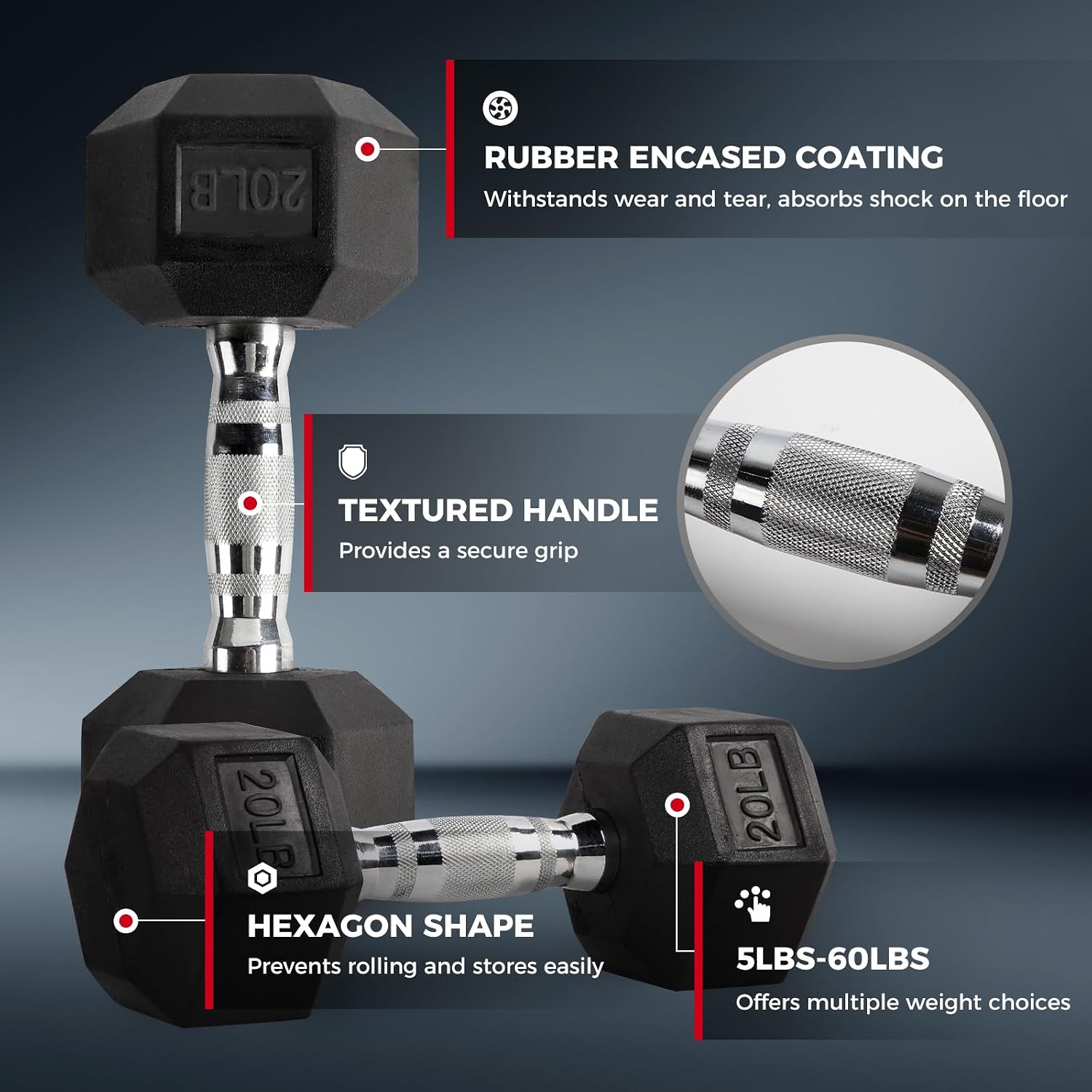 RitFit Rubber Coated Hex Dumbbell Weights Set for Home Gym | Cast Iron Core, Anti-Slip Knurled Chrome Handle, Hexagon Anti-Roll, Heavy-Duty Dumbbell Set for Strength Training