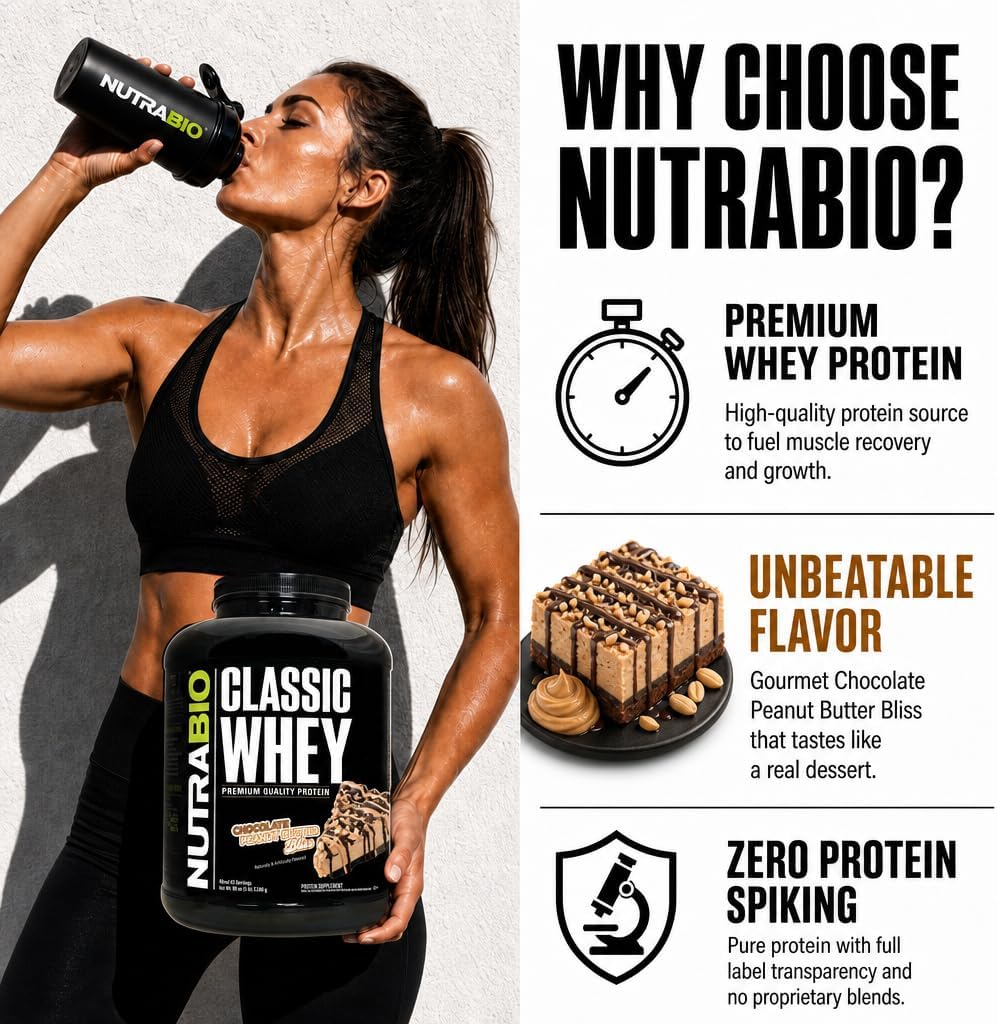 NutraBio Classic Whey Protein Powder- 25G of Protein Per Scoop - No Fillers, Artificial Colors, Preservatives - Chocolate Milkshake, 2 Pounds