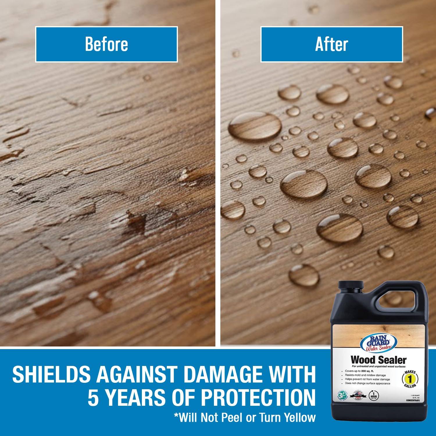 Rain Guard Wood Sealer Concentrate | Makes 2 Gallon | Protects Wood from Water Damage, Rotting, and Stains | Water Based Silane/Siloxane | Eco-Friendly | VOC-Free | Natural Finish
