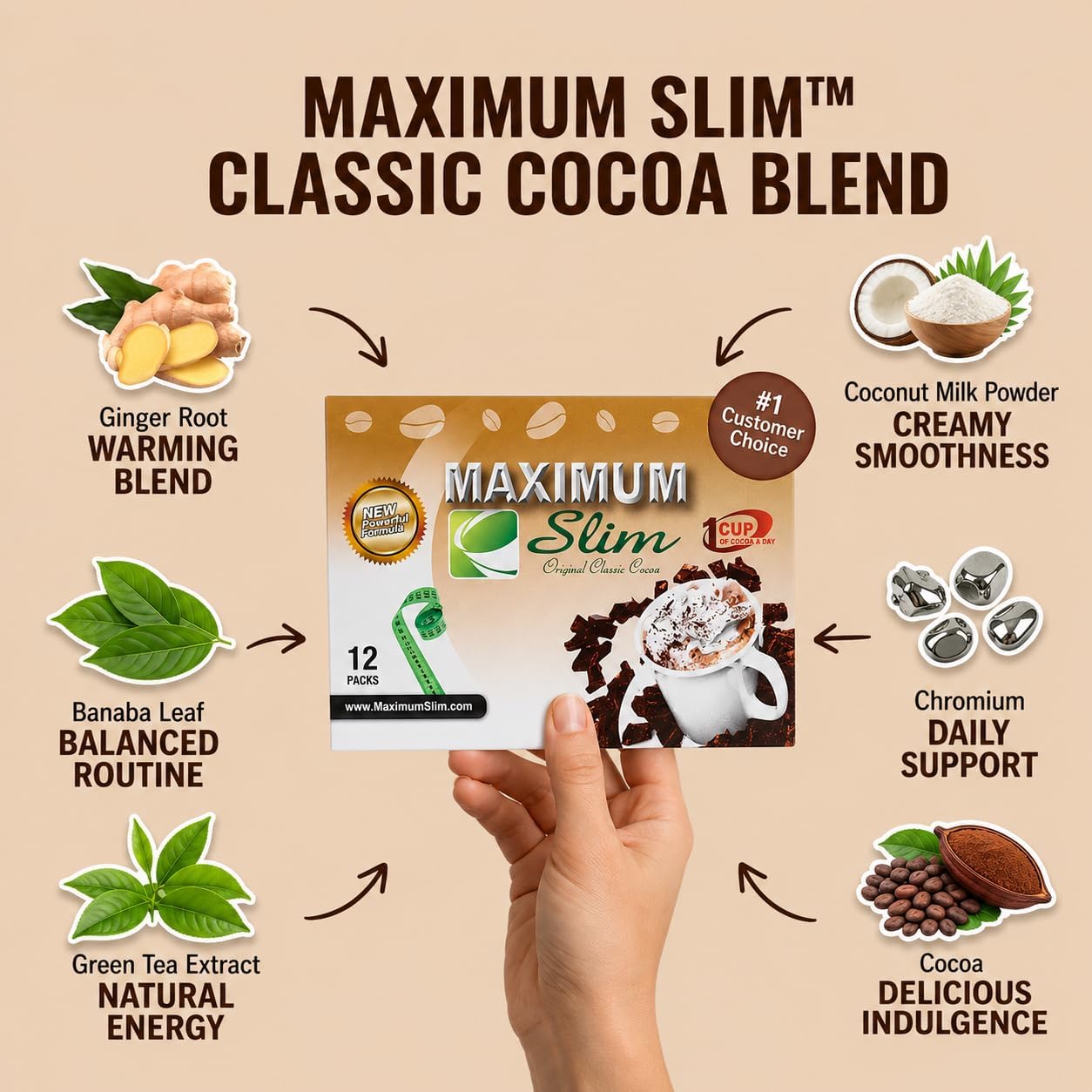 Maximum Slim Premium Instant Cocoa – Creamy, Delicious 4-in-1 Formula with Natural Herbal Extracts for Energy & Vitality