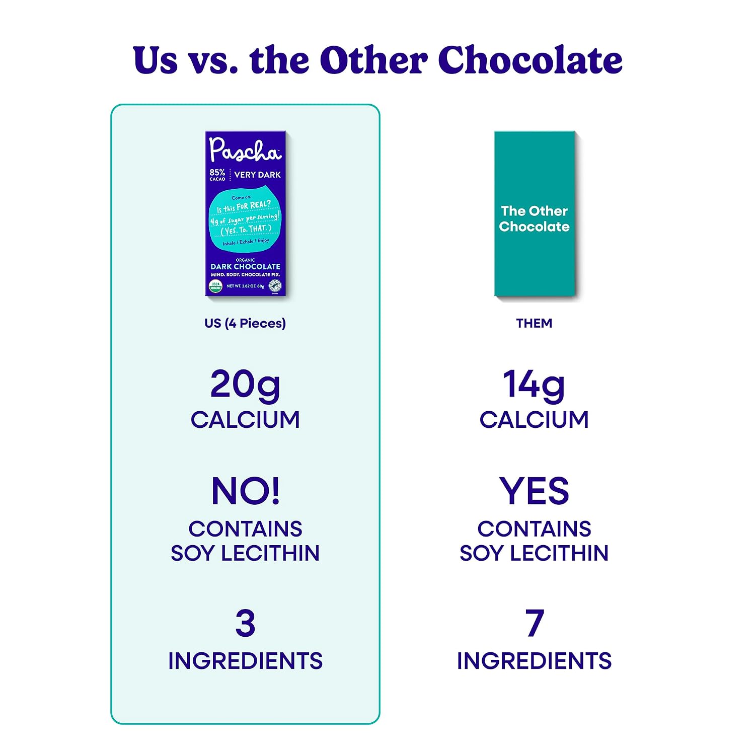 Pascha 85% Cacao Dark Chocolate Bars - Organic, Vegan, 10 Count | Pascha 85% Organic Vegan Dairy Free Dark Chocolate Bars, 10 Count