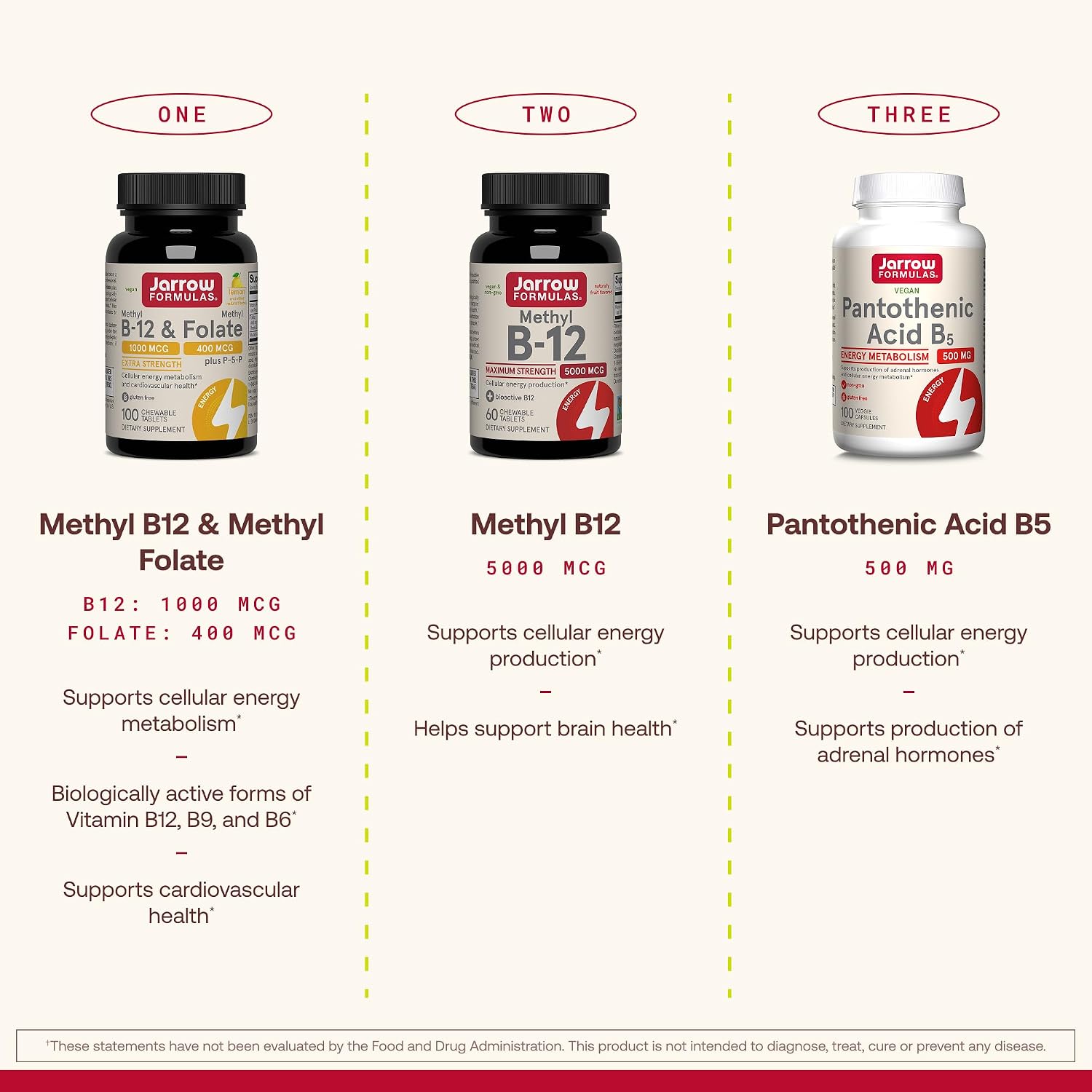Jarrow Formulas Methyl Vitamin B12 5000 mcg - 60 Chewable Tablets, Naturally Fruit Flavored- Bioactive B12 Vitamin - Supports Cellular Energy Production, Brain Health & Metabolism - 60 Servings | Fruit Flavored, Bioactive B12 Vitamin, Supports Cellular E…
