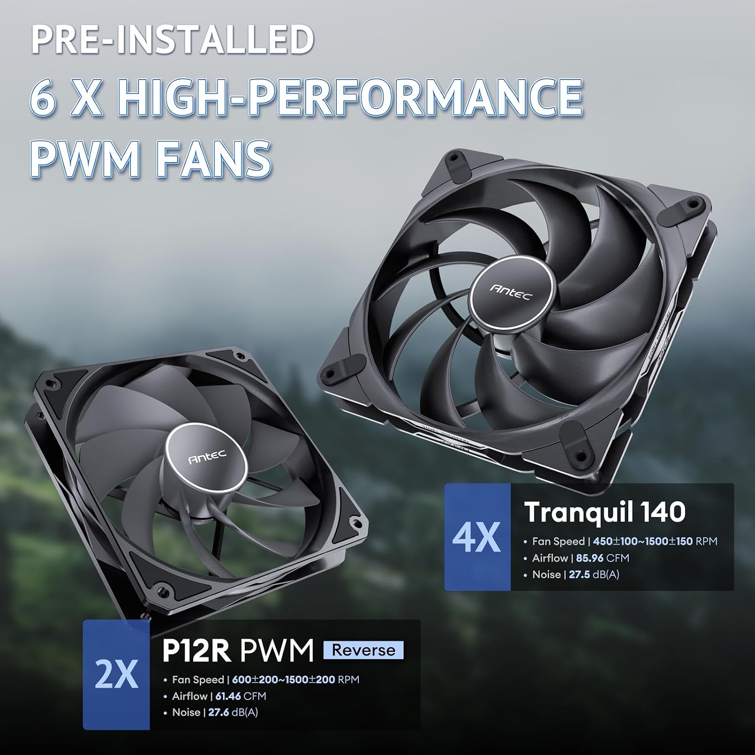 Antec Flux Pro Full-Tower E-ATX PC Case, 6 PWM Fans Included, Black | 6 PWM Fans, Walnut Wood Front Panel, High-Airflow, 90° Rotated PSU Mount, 420mm Radiator Support, CPU & GPU Temp Display