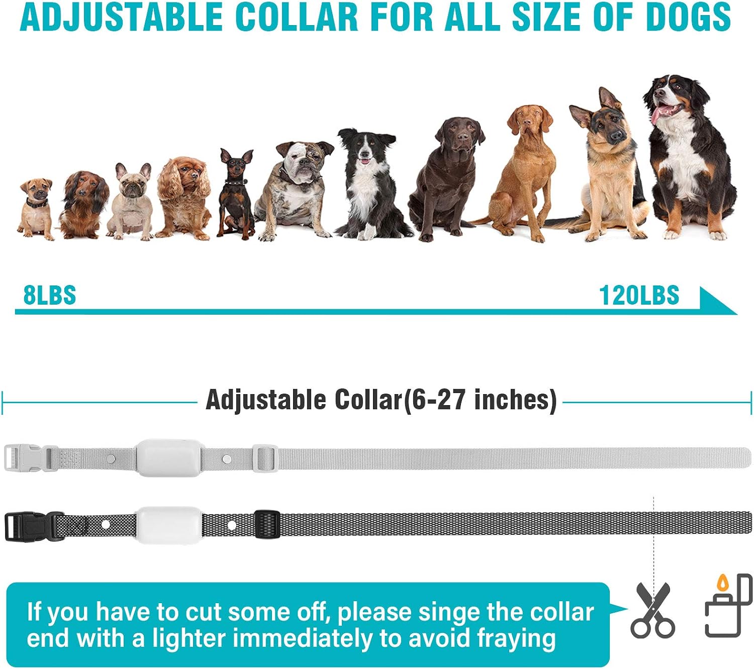 Bousnic Dog Shock Collar for 2 Dogs - (8-120lbs) Waterproof Rechargeable Electric Dog Training Collar with Remote for Small Medium Large Dogs with