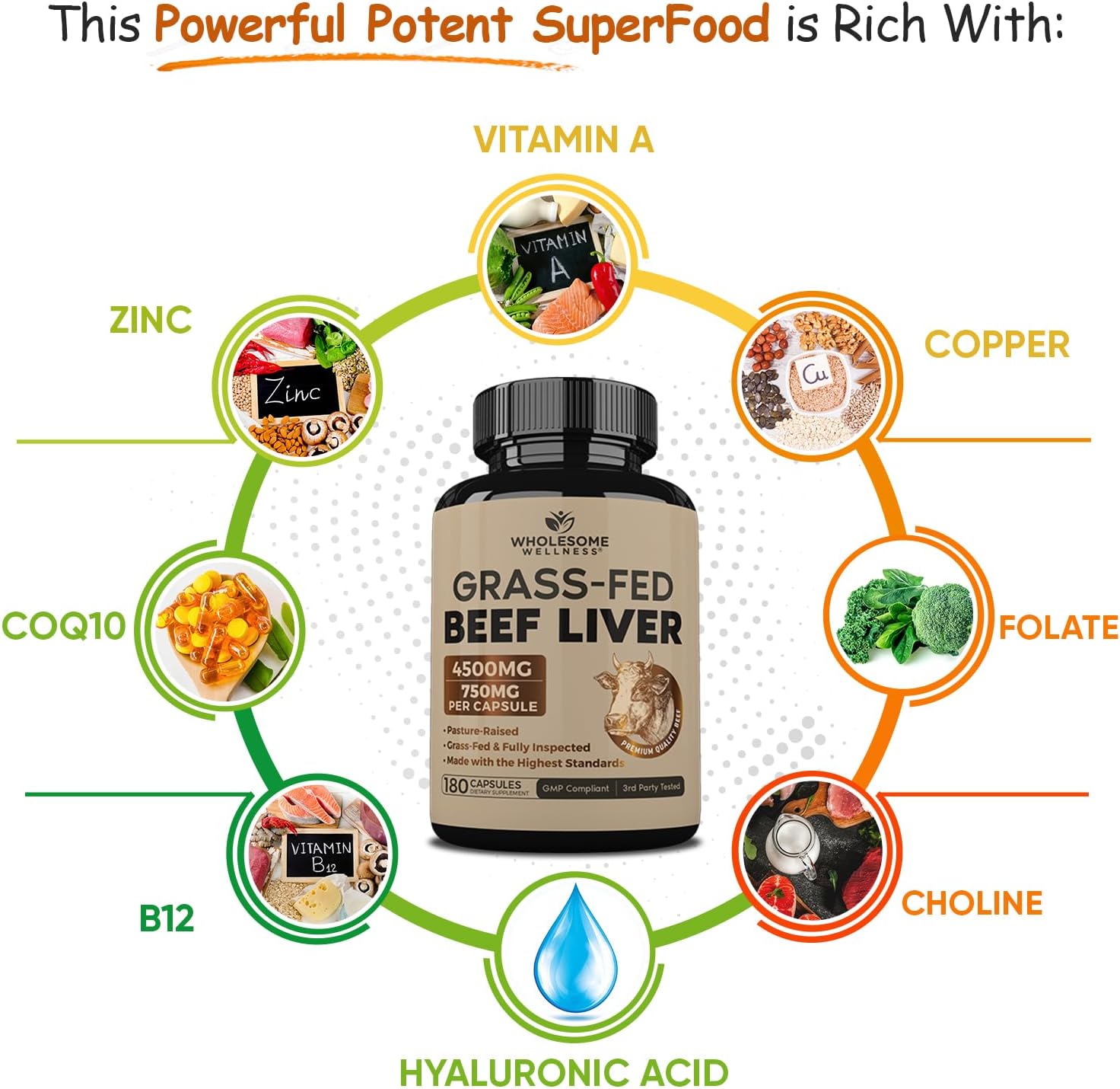 Wholesome Wellness Grass Fed Desiccated Beef Liver Capsules (180 Pills, 750mg Each) - Natural Iron, Vitamin A