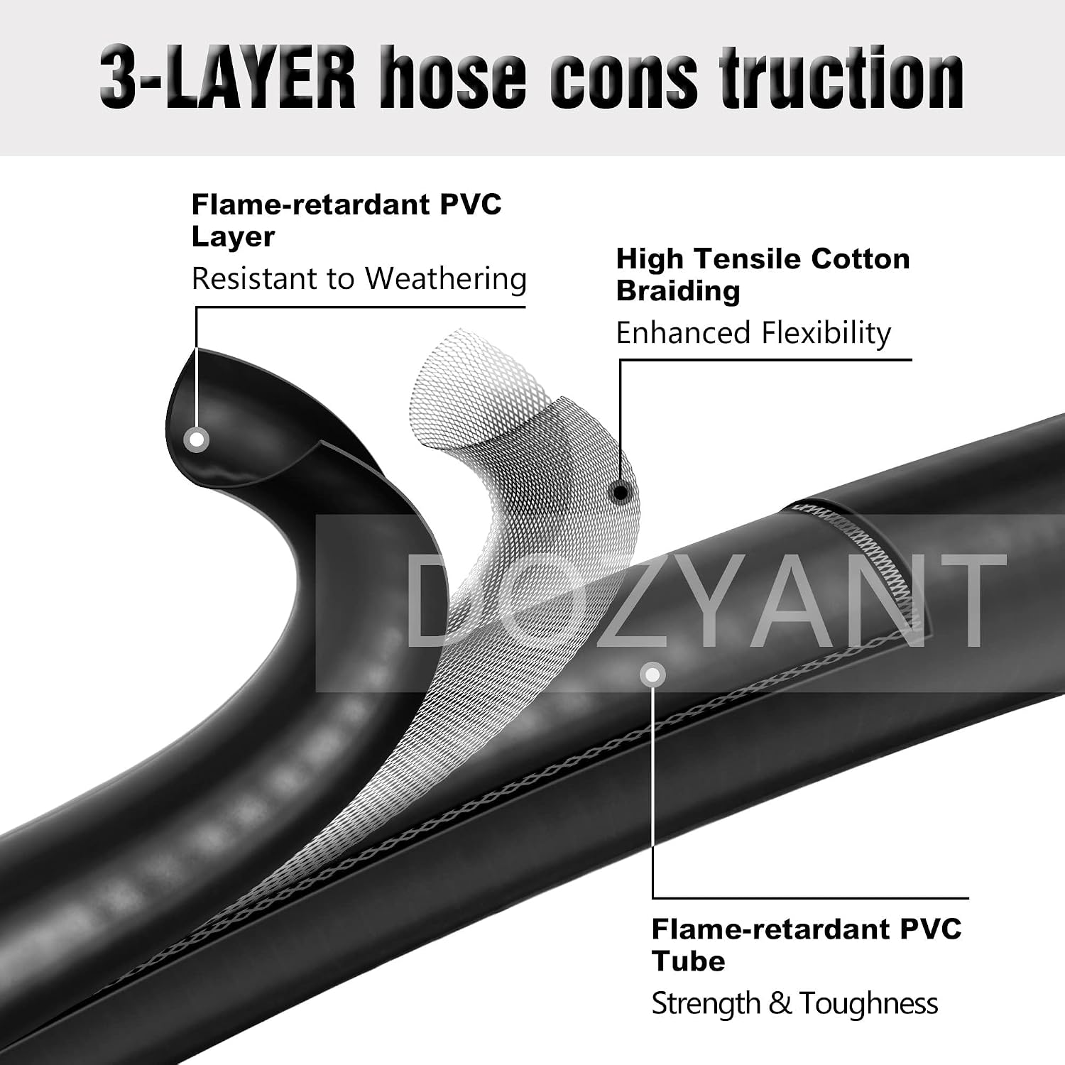 12 Feet Propane Hose Extension with Gauge and POL to QCC1 Adapter for Grill