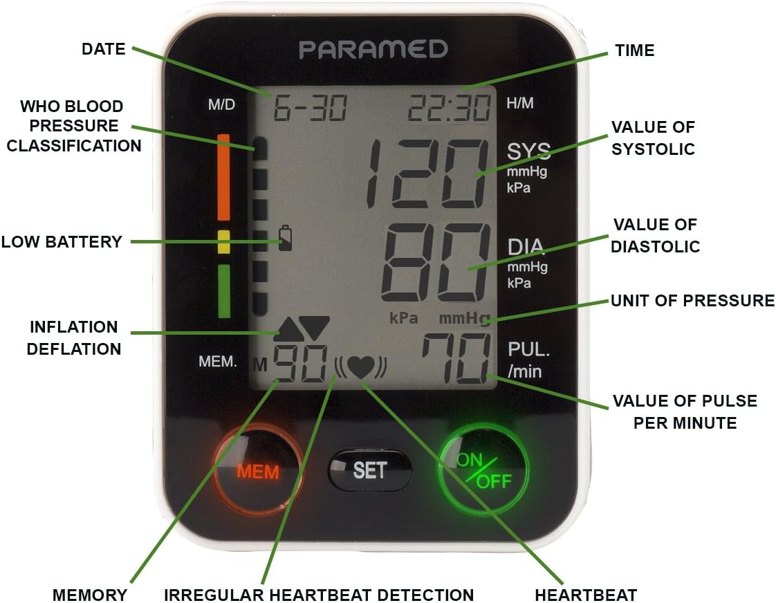 PARAMED Automatic Wrist Blood Pressure Monitor: Blood-Pressure Kit of Bp Cuff + 2AAA and Carrying case - Irregular Heartbeat Detector & 90 Readings