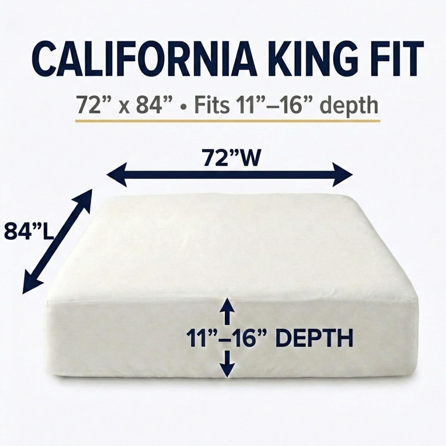 Zippered Waterproof Mattress Encasements - Hypoallergenic Mattress Protector Cover with Soft Cotton Terry Fabric Top - King Size 76' x 80'