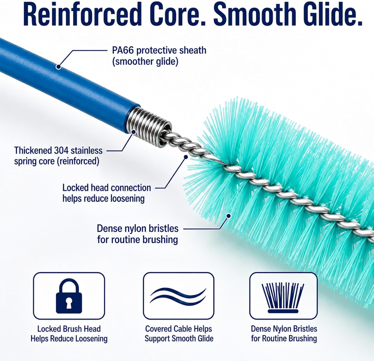 CPAP Cleaning Brush Set, 78.7 in Dual-Ended CPAP Hose Brush for 22 mm & 15 mm Tubing, Tube Cleaning Brush & Hose Cleaner Brush with Detail Brush for Mask