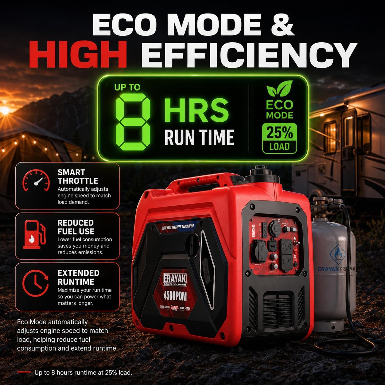 ERAYAK 4500W Portable Inverter Generator for Home Use, Super Quiet Small Generator for Camping Outdoor Emergency Power Backup, Gas Powered Engine, ECO Mode, EPA Compliant