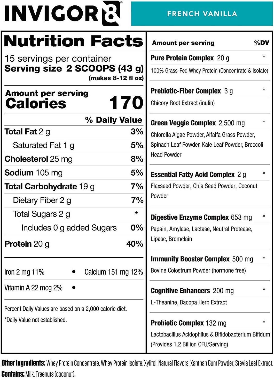 Superfood Grass Fed Whey Protein Isolate Shake Chocolate Brownie Gluten-Free and Non GMO Meal Replacement with Probiotics and Omega 3 (645g)