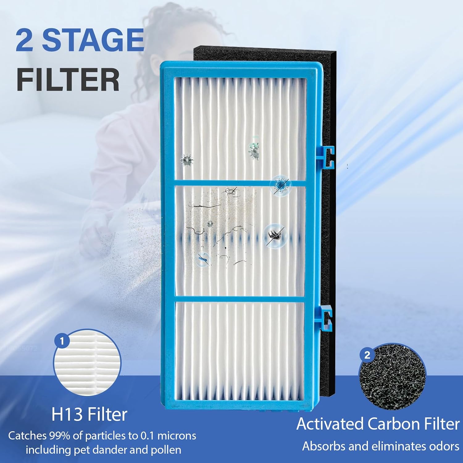 Aer1 Filter Replacement for Holmes AER1 Air Purifiers, 4 True Air Filters + 8 Carbon Booster Filters for Replacement Parts # HAPF300AH-U4R, HAP242-NUC