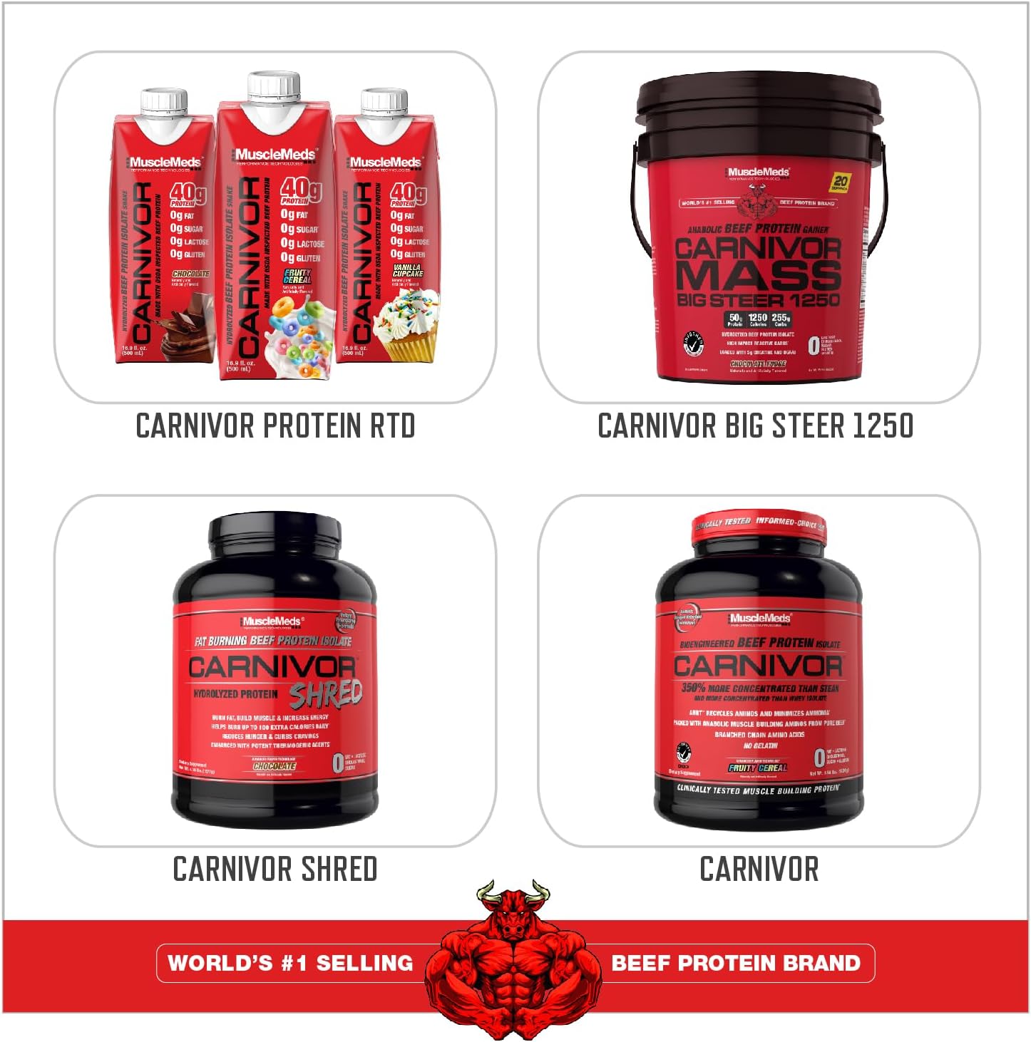 MuscleMeds CARNIVOR Mass Gainer Beef Protein Isolate Shake, 50 Grams Protein, 125 Grams Carbs, 0 Fat, 0 Sugar, Lactose Free, Halal Certified, Chocolate Peanut Butter, 6 Pound
