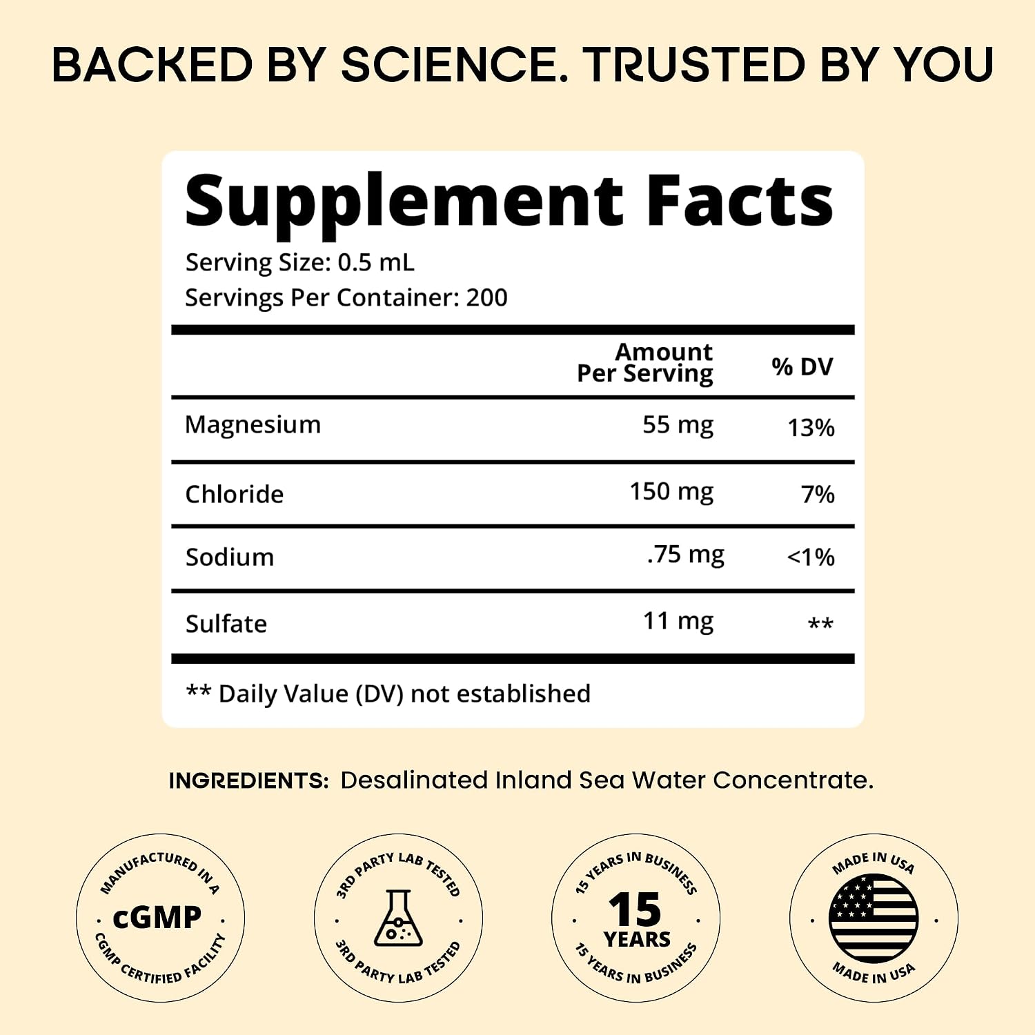 LyteLine Trace Mineral Drops 100ml x 200 Servings - Max-Absorption Ionic Natural Low Sodium Trace Minerals Concentrate to Balance the Body's pH