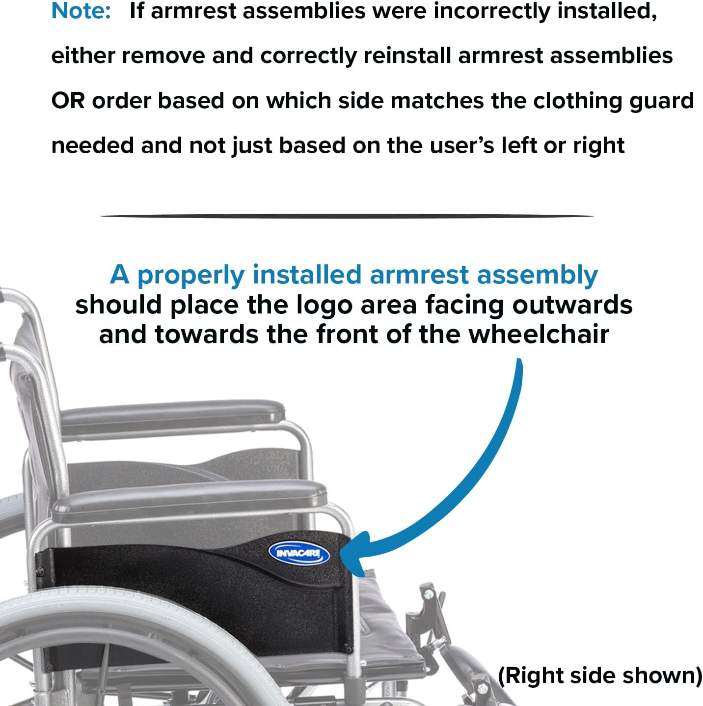 AlveyTech Full Length Clothing Guard for Invacare Tracer & 9000 Series Wheelchairs (Left) - Replacement Black 16" x6-1/2 Wheelchair Under Armrest