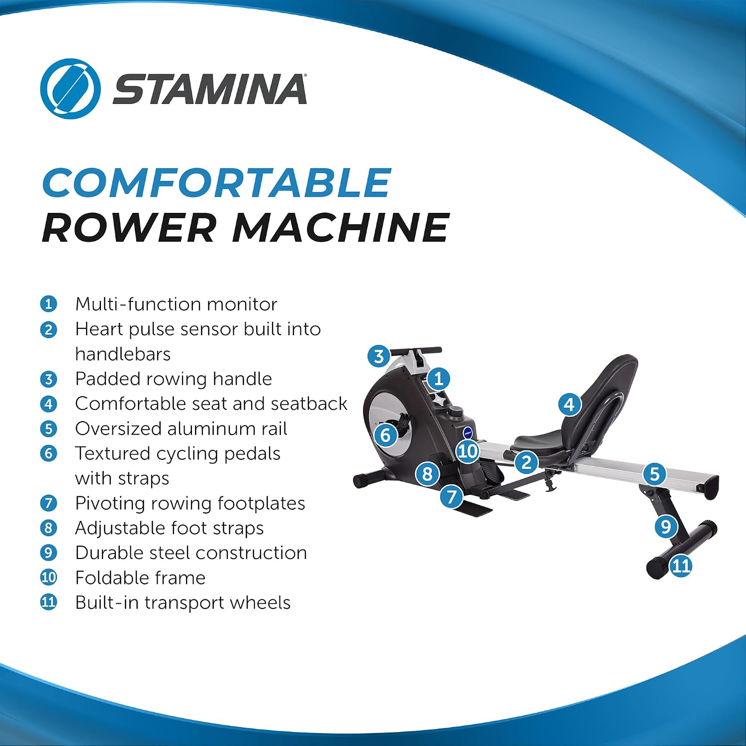 Stamina Conversion II Recumbent Exercise Bike and Rower - Cardio Machine with smart Workout App - Exercise Bike for Home Workout - Up to 250 lbs