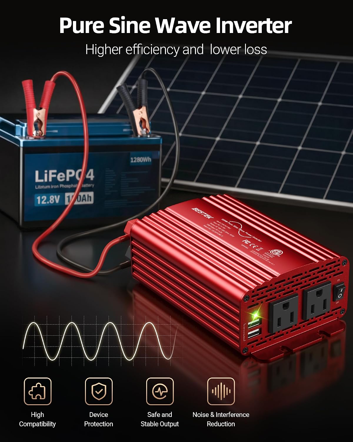 BESTEK 300W Pure Sine Wave Power Inverter - DC 12V to AC 110V Car Converter