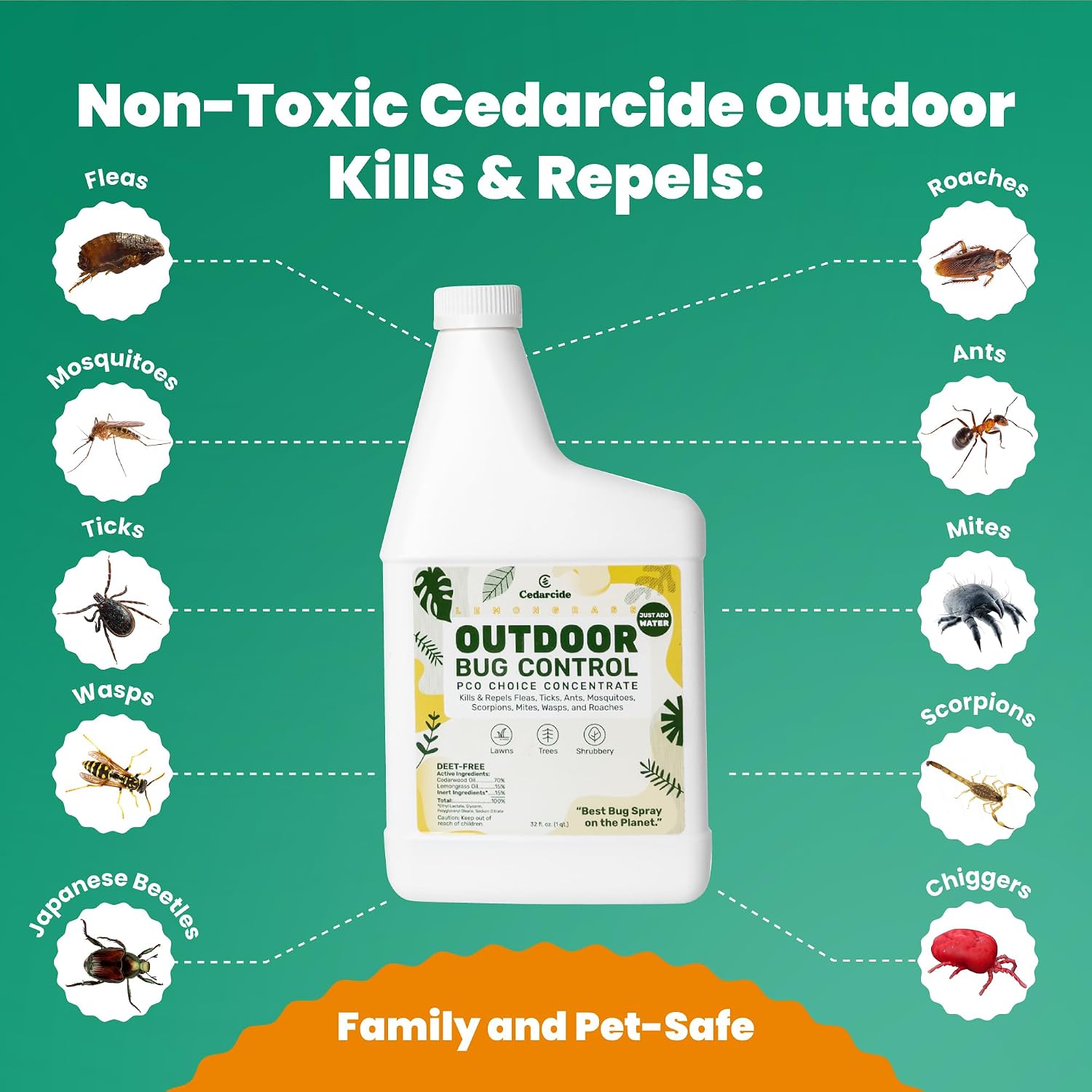 Cedarcide Outdoor Bug Control | Kills & Repels Mosquitoes, Ticks, Fleas
