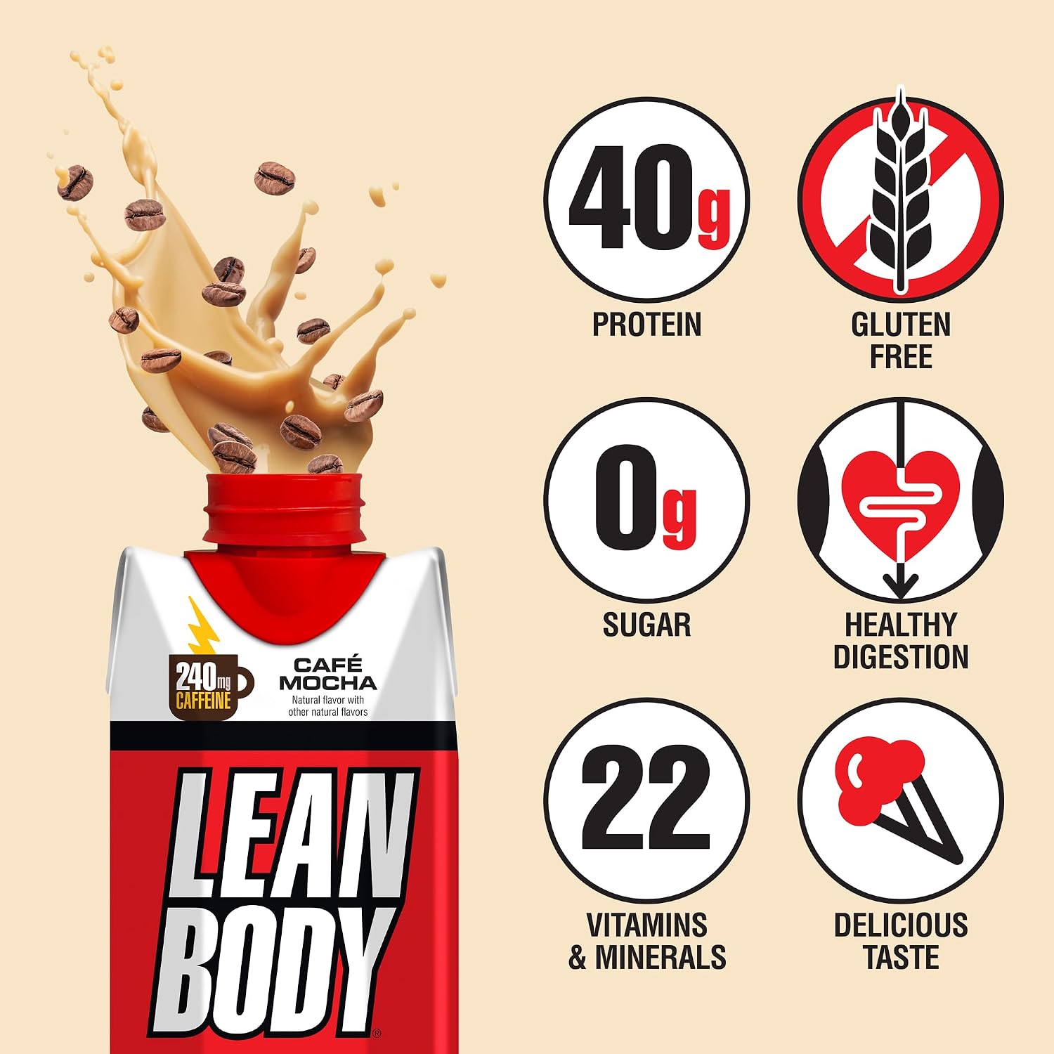 Labrada Lean Body Ready-to-Drink Chocolate Protein Shake, 40g Protein, Whey Blend, 0 Sugar, Gluten Free, 22 Vitamins & Minerals, LABRADA, 17 Fl Oz (Pack of 12)