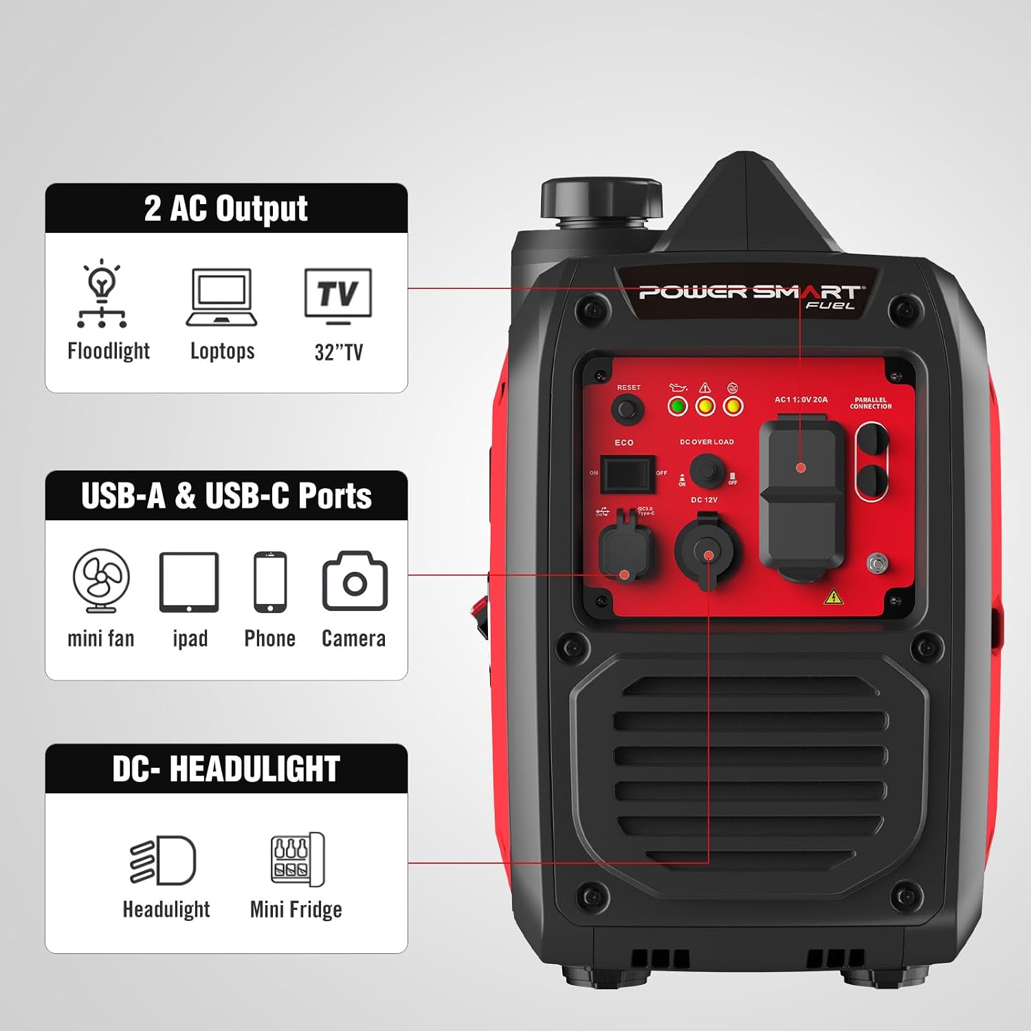 PowerSmart 2500 Watt Portable Inverter Generator for Camping