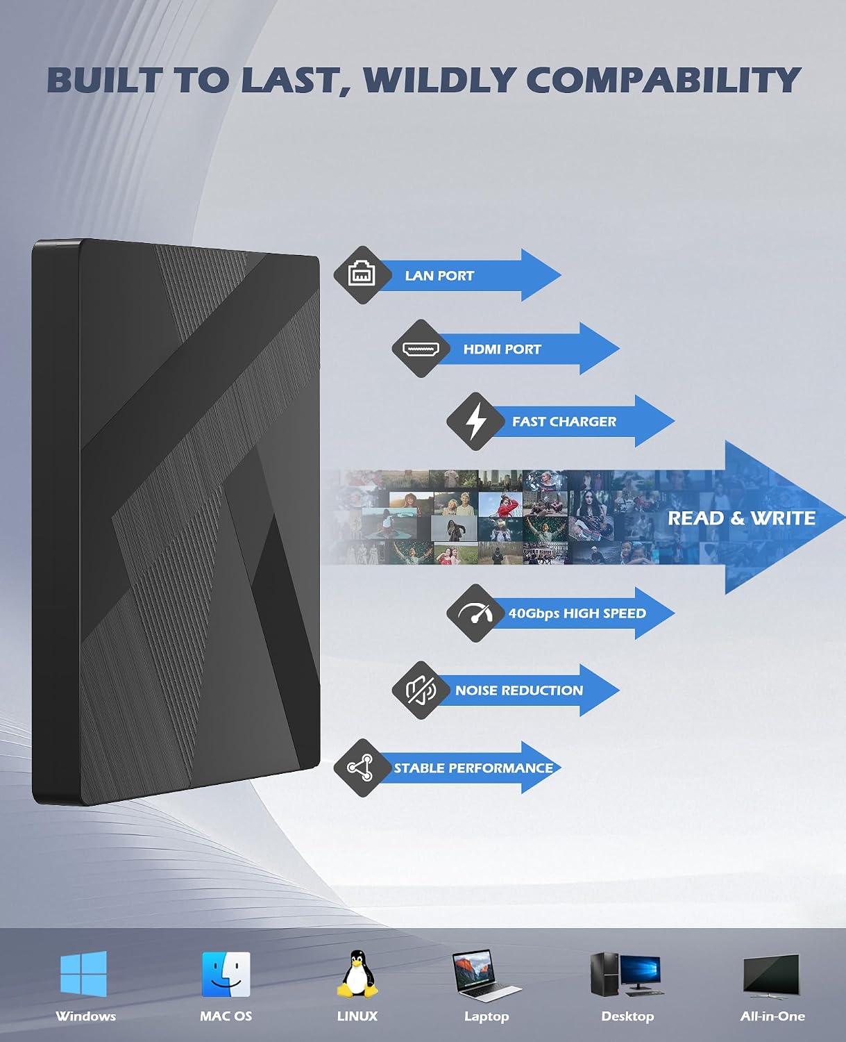 Wbacon External Blu ray Drive, Support 100GB BDXL-RE Disc Reading Writing | 40Gbps External Bluray Burner with HDMI & LAN