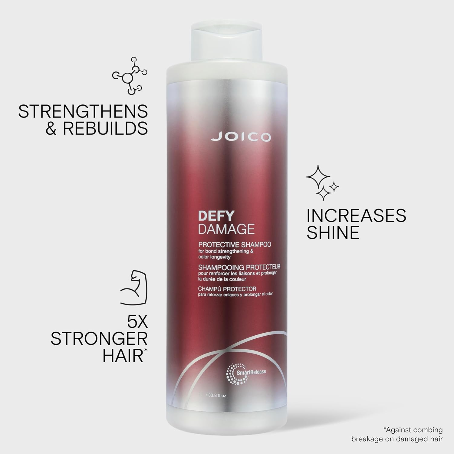 Joico Defy Damage Protective Shampoo | For Color-Treated Hair | Strengthen Bonds & Preserve Hair Color | With Moringa Seed Oil & Arginine