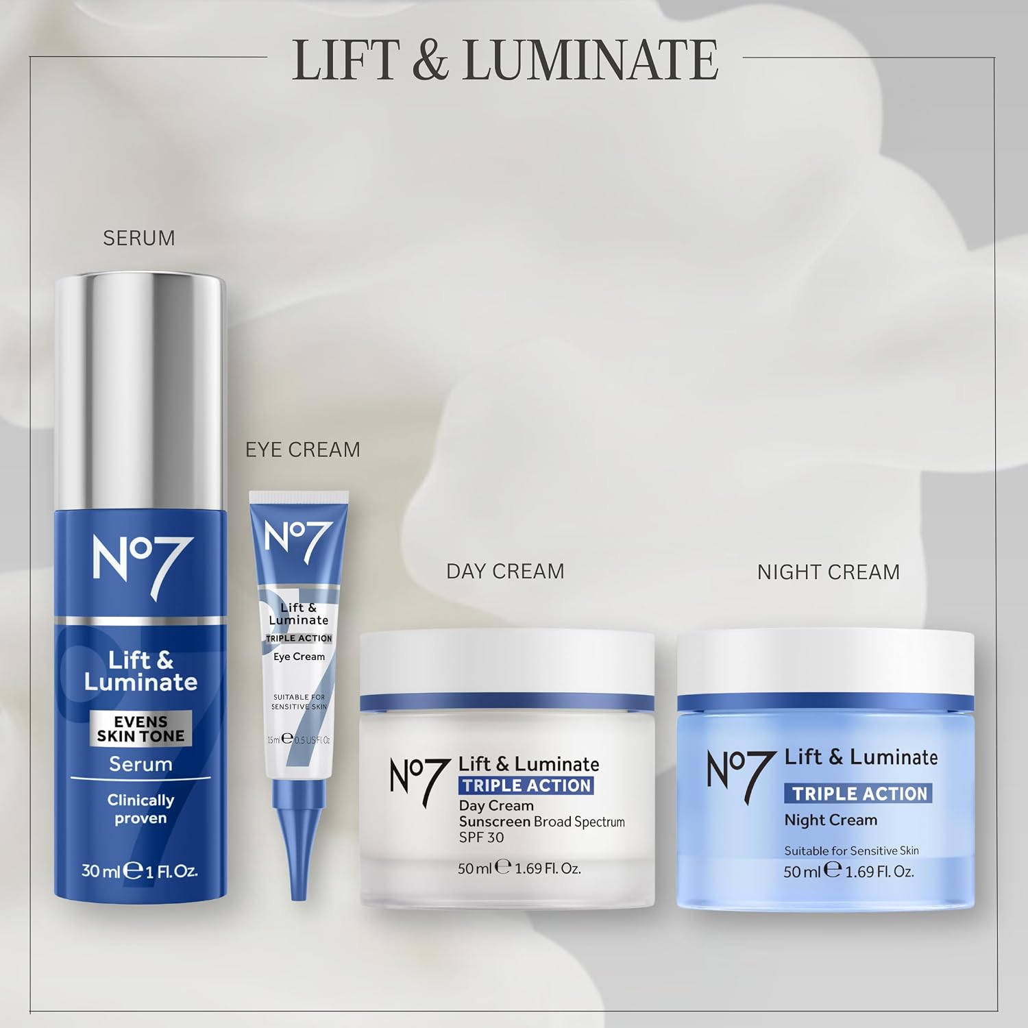 No7 Lift & Luminate Triple Action Under Eye Cream, 0.5 Oz | Treatment for Reducing Puffiness, Bags & Appearance of Wrinkles