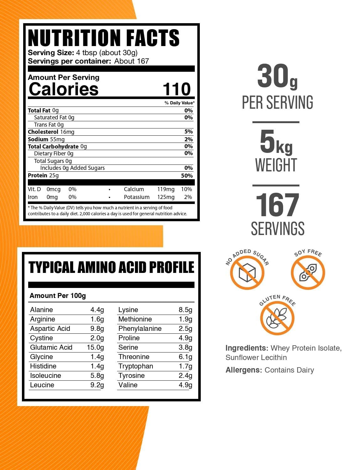 BulkSupplements.com Hydrolyzed Whey Protein Isolate Powder - Whey Isolate Protein - Unflavored & Gluten Free, 30g per Serving, 1kg (2.2 lbs) (Pack of 1)