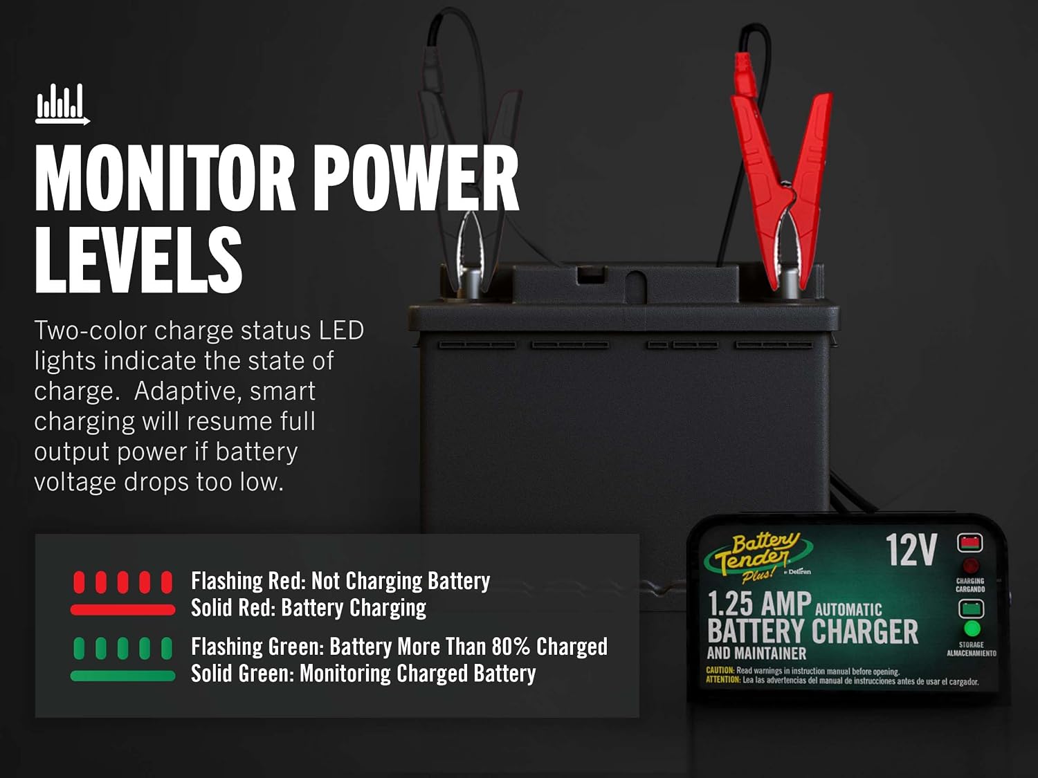 Battery Tender Plus 12V 1.25 AMP Car & Motorcycle Battery Charger and Maintainer, Float Charge for Automotive