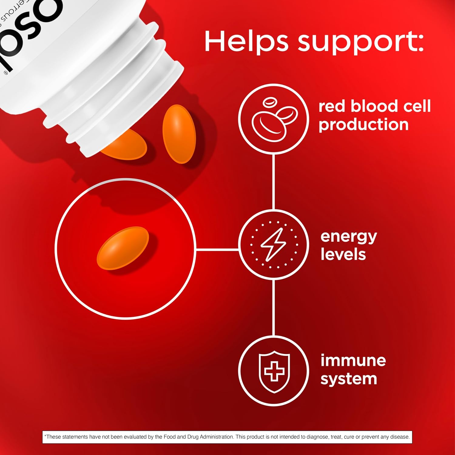 Feosol Complete Iron Supplement Caplets, Bifera Iron for High Absorption, Heme and Non-Heme Dual Action Minimizes Side Effects, 1 Per Day, for Energy and Immune System Support, Made in USA, 30 Count
