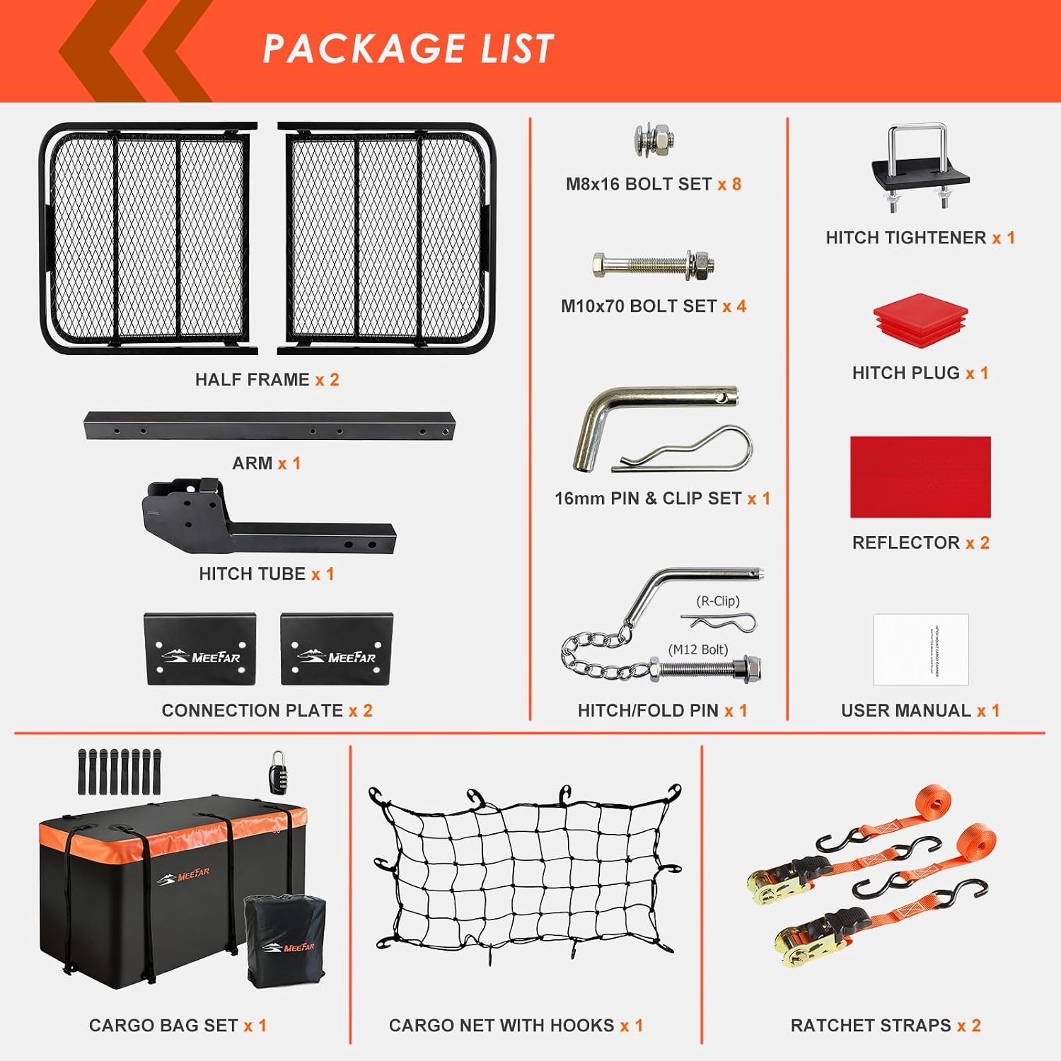 Roof Rack Rooftop Cargo Carrier Basket 65"*39"*6"+Waterproof Bag 20 Cu.Ft. | Roof Basket include Cargo Net with Hooks,Ratchet Straps,Combination Lock|200 Lbs Capacity,Universal Rooftop Large Roof Rack