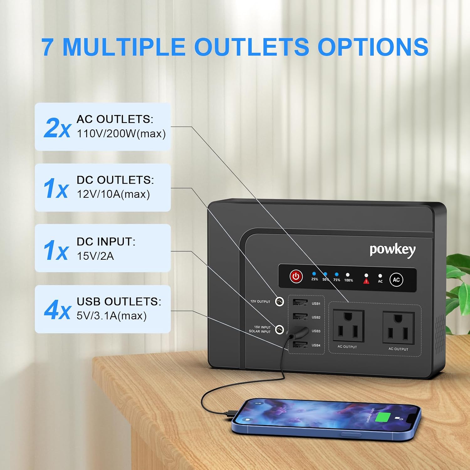 powkey 200W Portable Power Bank with AC Outlet 120V, 146Wh Power Station | Rechargeable Backup Lithium Battery Powered, Pure Sine Wave AC Outlet for Outdoor RV Trip Travel Home Office Emergency