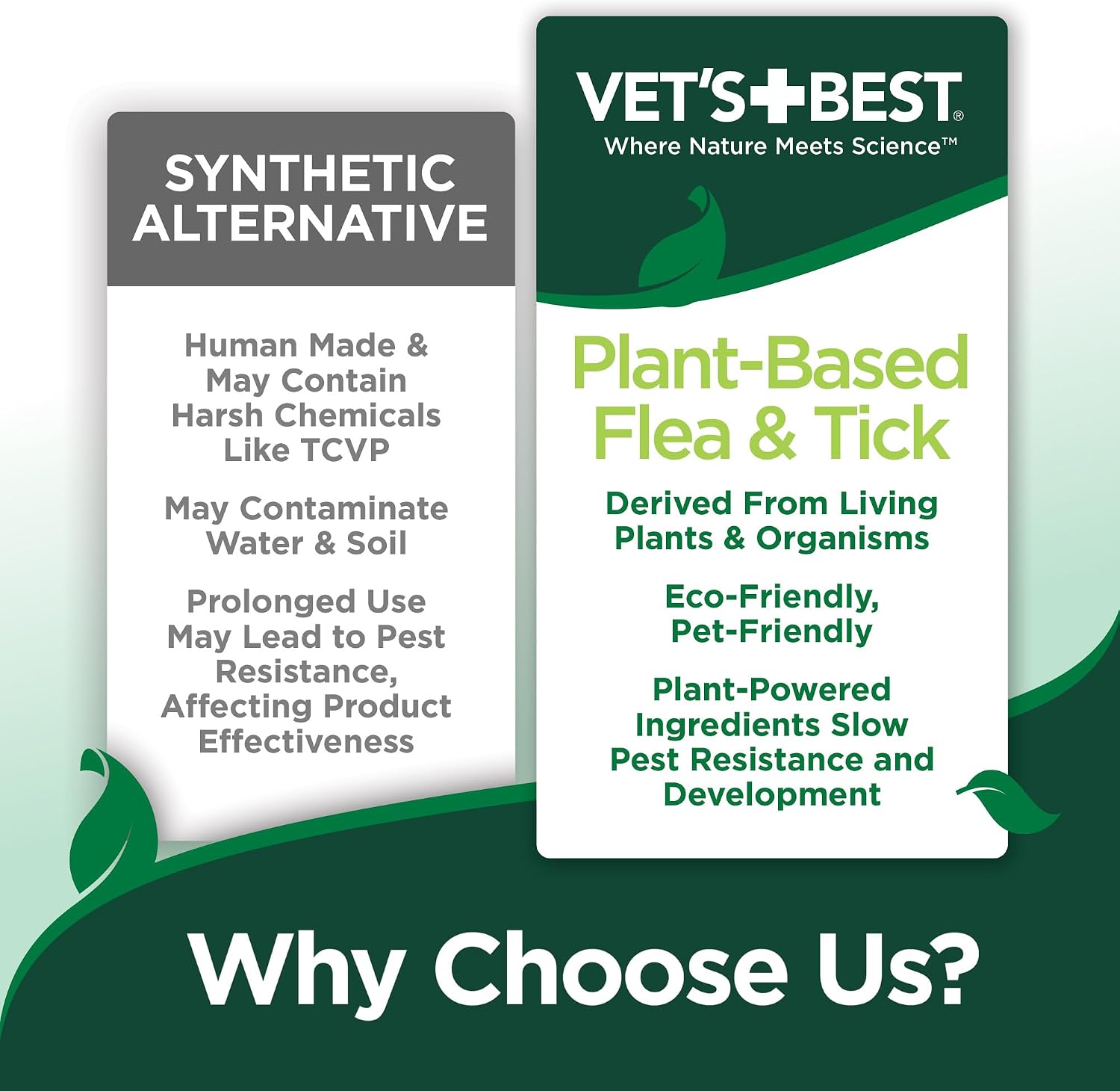 Vet's Best Flea & Tick Drops for Large Dogs, Flea Protection, 4Month Supply | Plant-Based Spot-On Treatment, Essential Oils, Helps Prevent Fleas & Ticks, Four Monthly Applications for Dogs