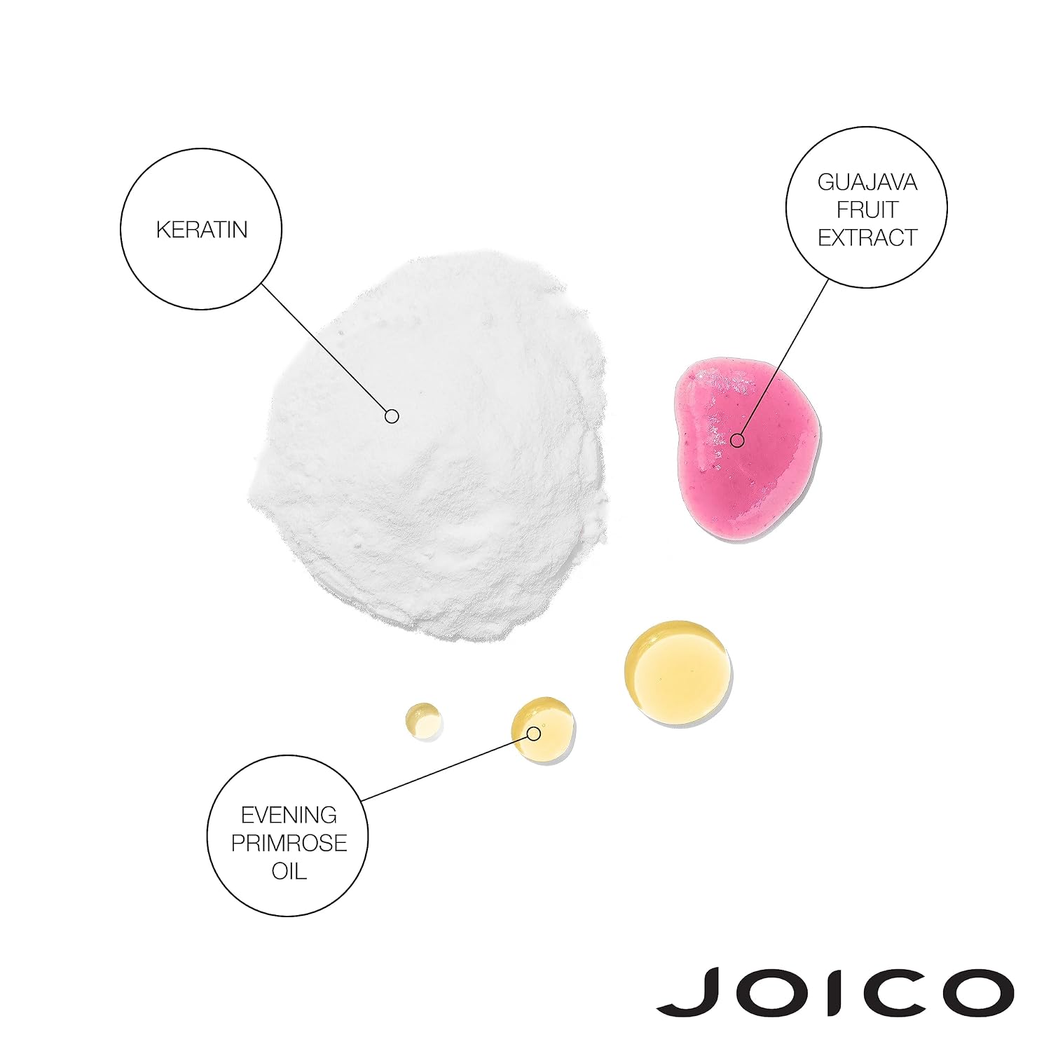 Joico K-PAK Daily Reconstructing Shampoo & Conditioner Set | For Damaged Hair | Repair Damage & Prevent Breakage | Double Hair Strength | Boost Shine | With Keratin & Guajava Fruit Extract