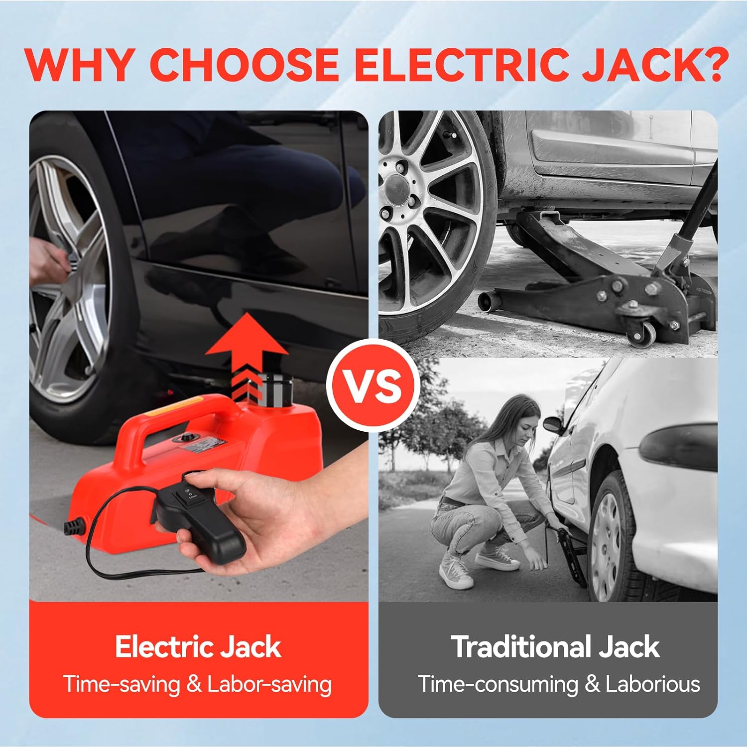 Trihelper Electric Car Jack 5 Ton 12V Floor Jack Hydraulic Jack Stand Car Lift Jack with Integrated Tire Pump for SUV Truck Sedan Vehicle Roadside